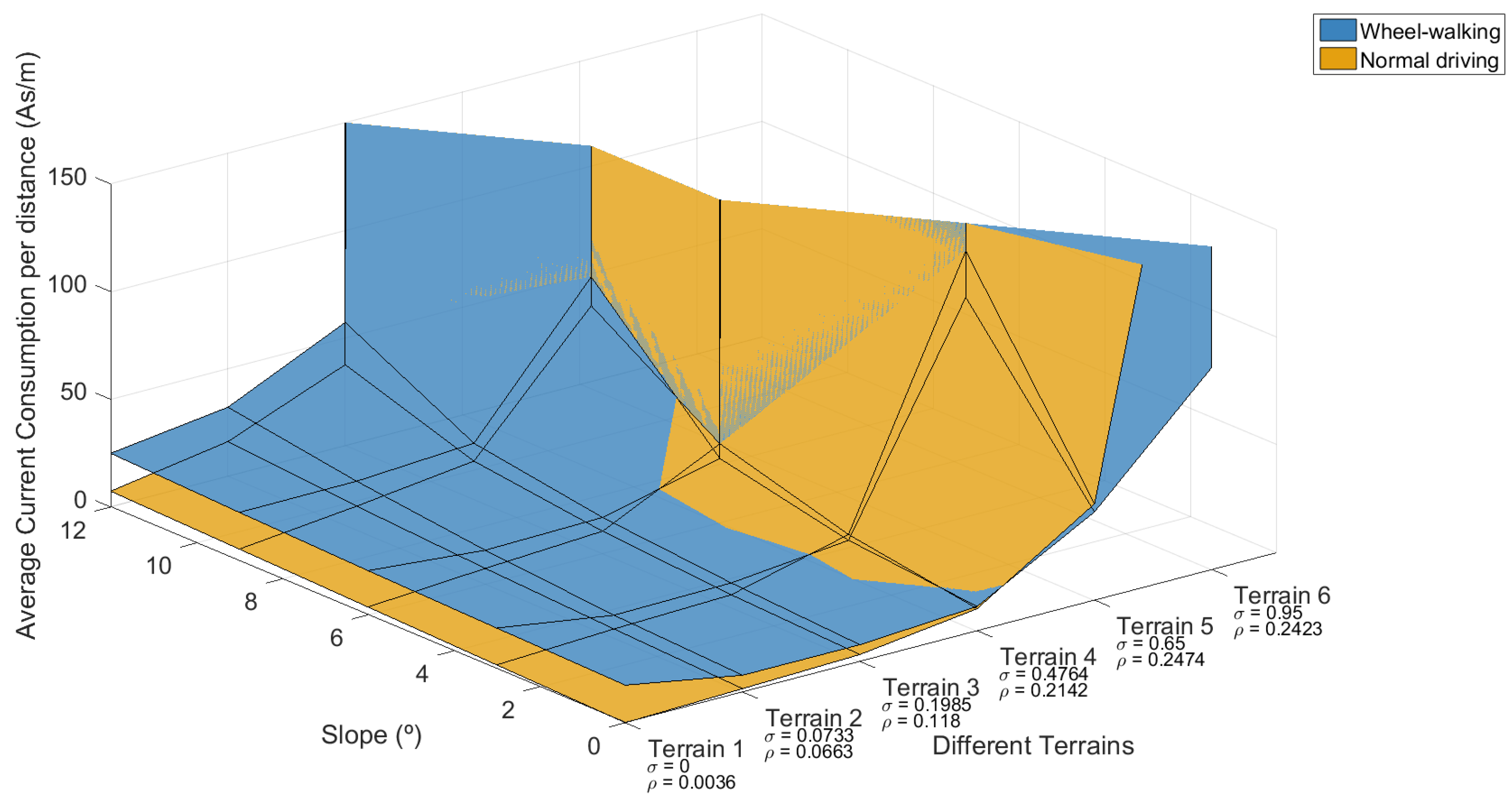 Electronics 08 00818 g011