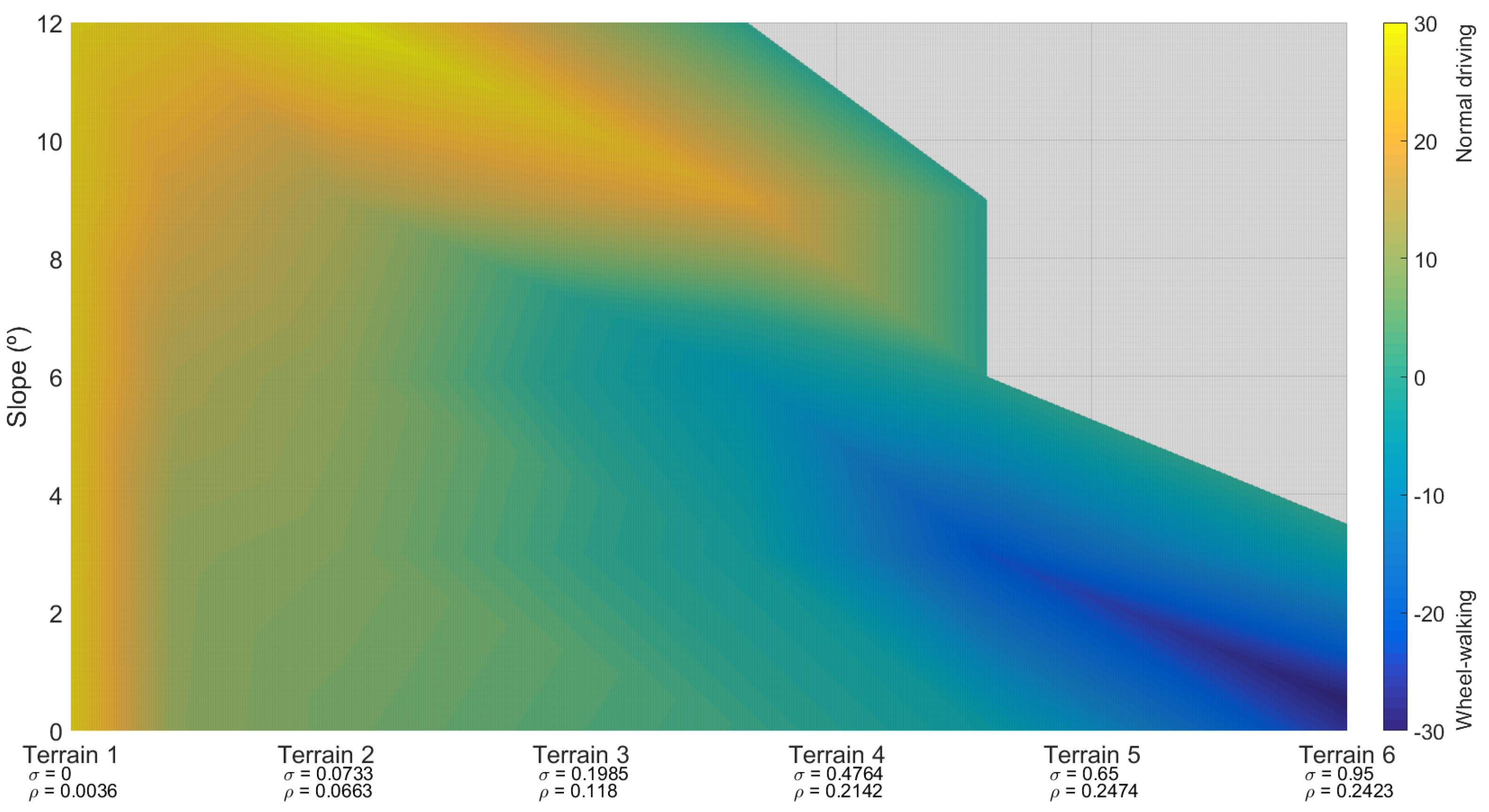 Electronics 08 00818 g012