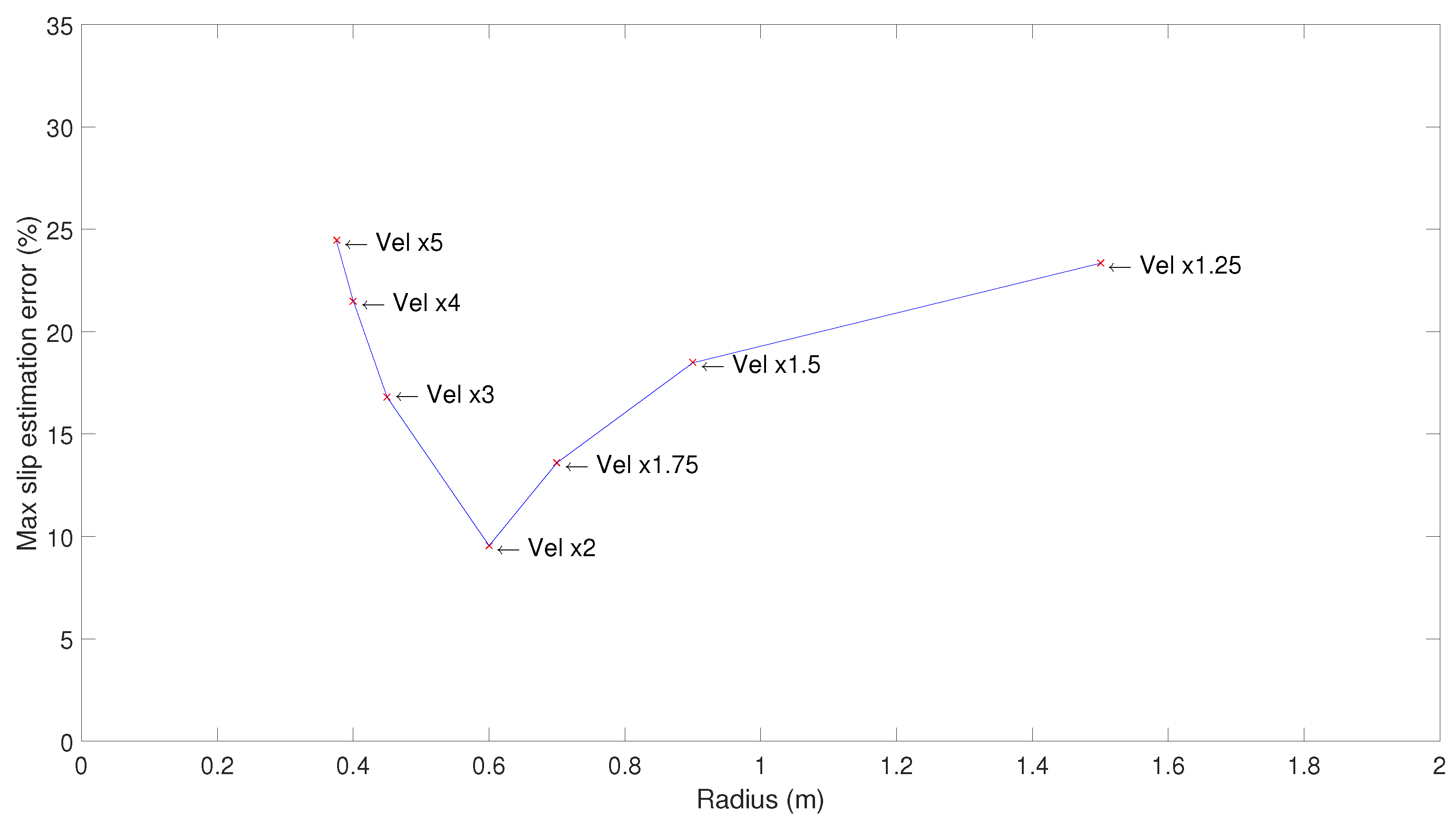 Electronics 08 00818 g014