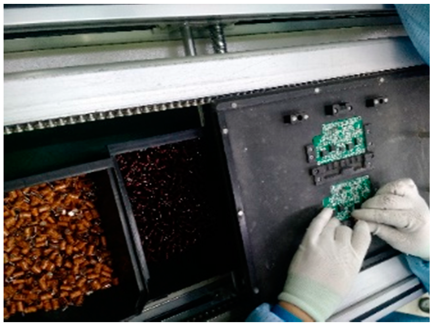 Electronics 08 00825 g002