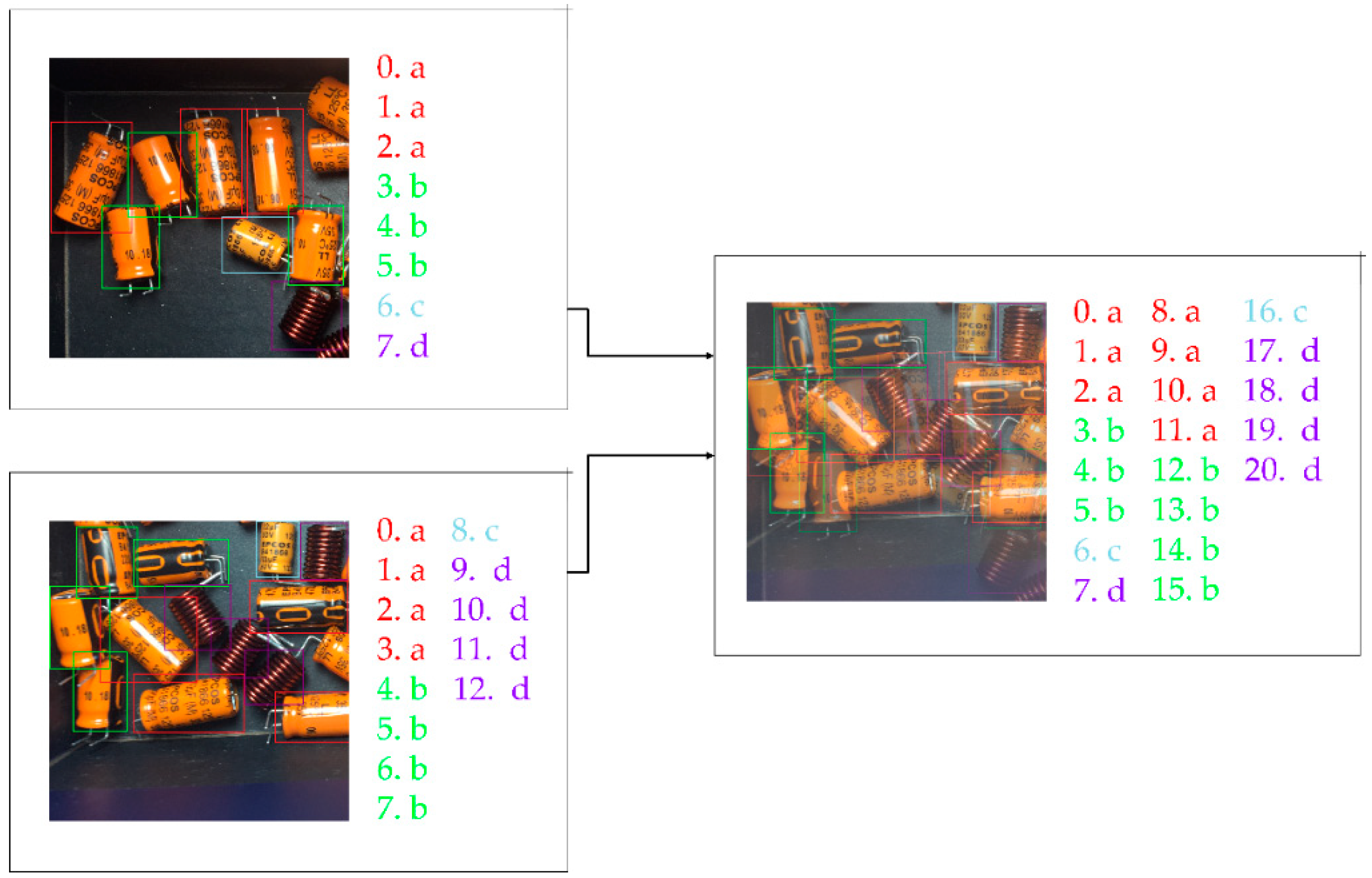 Electronics 08 00825 g007