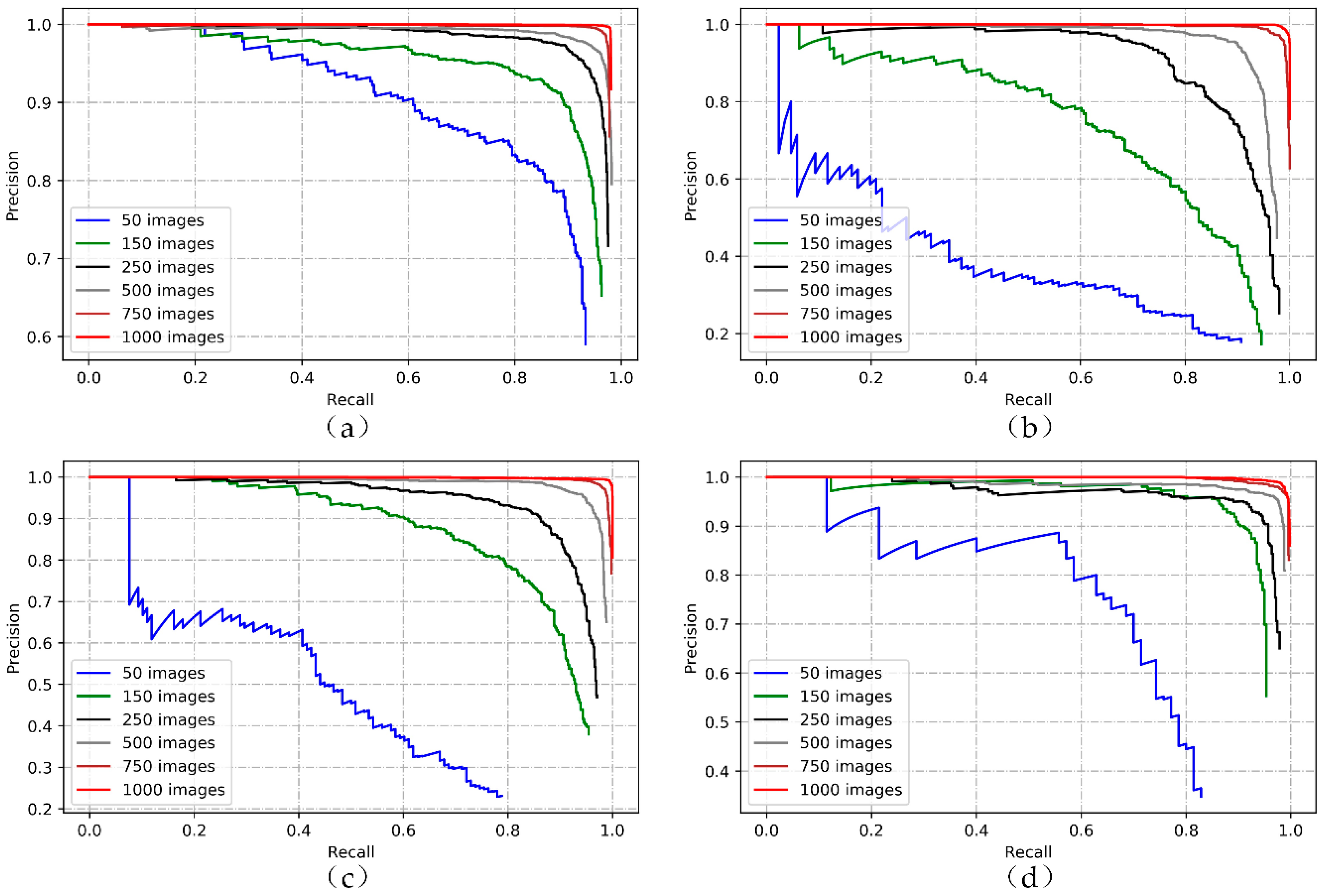 Electronics 08 00825 g014