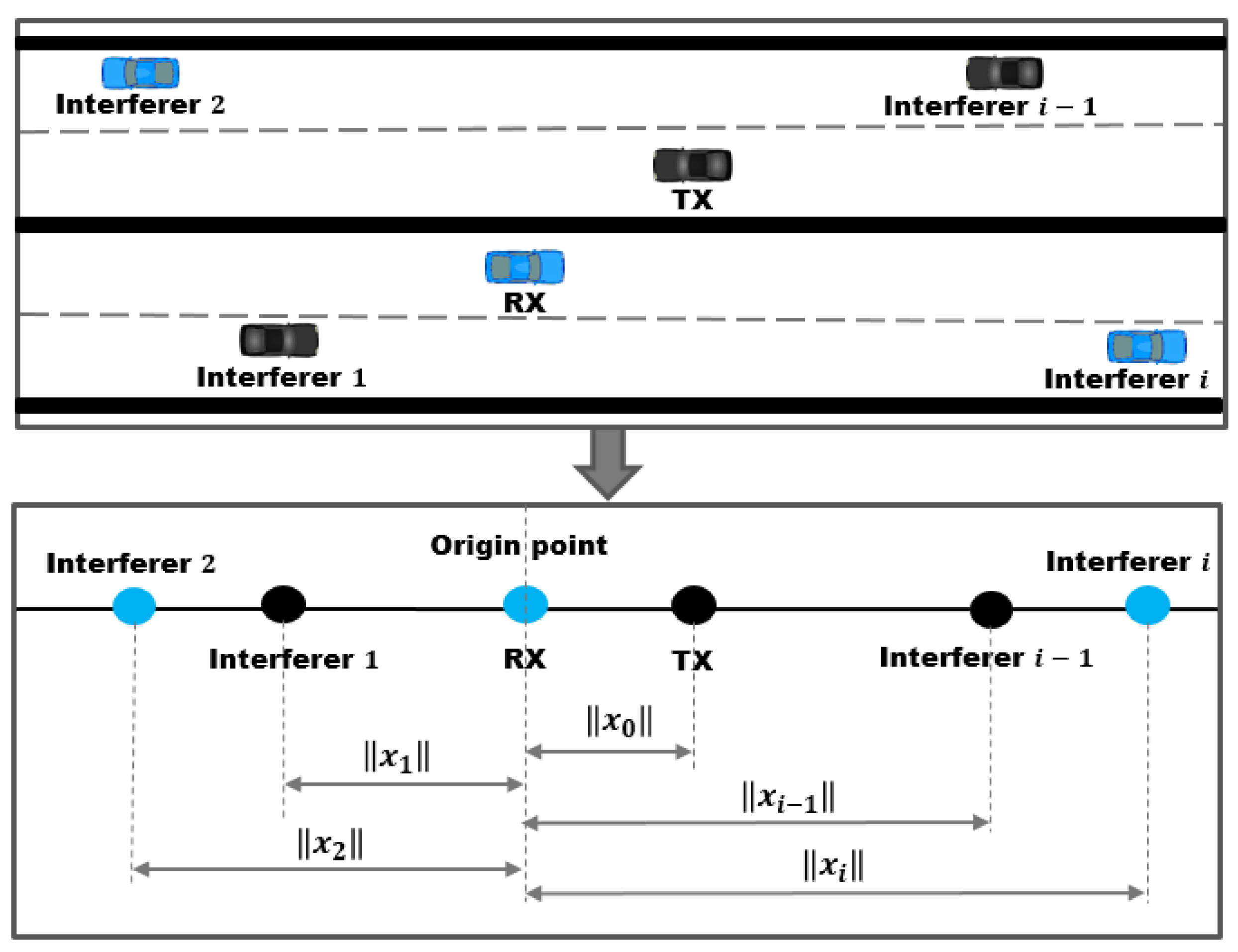 Electronics 08 00830 g001