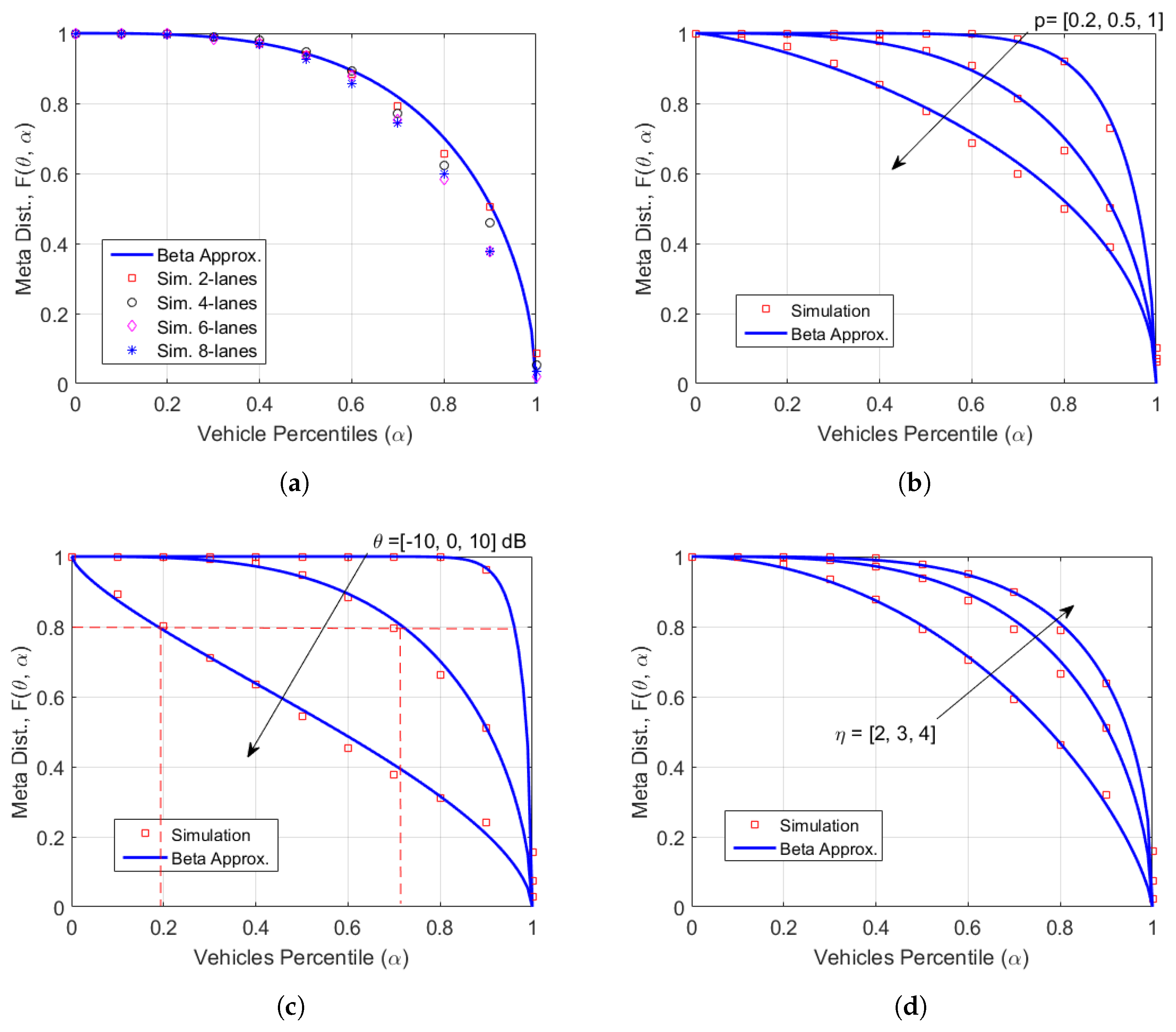 Electronics 08 00830 g002