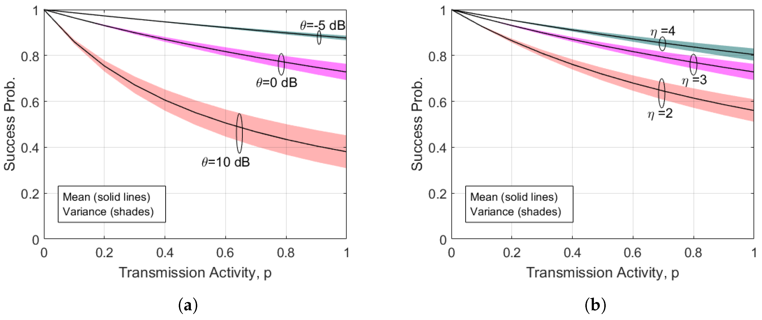 Electronics 08 00830 g003
