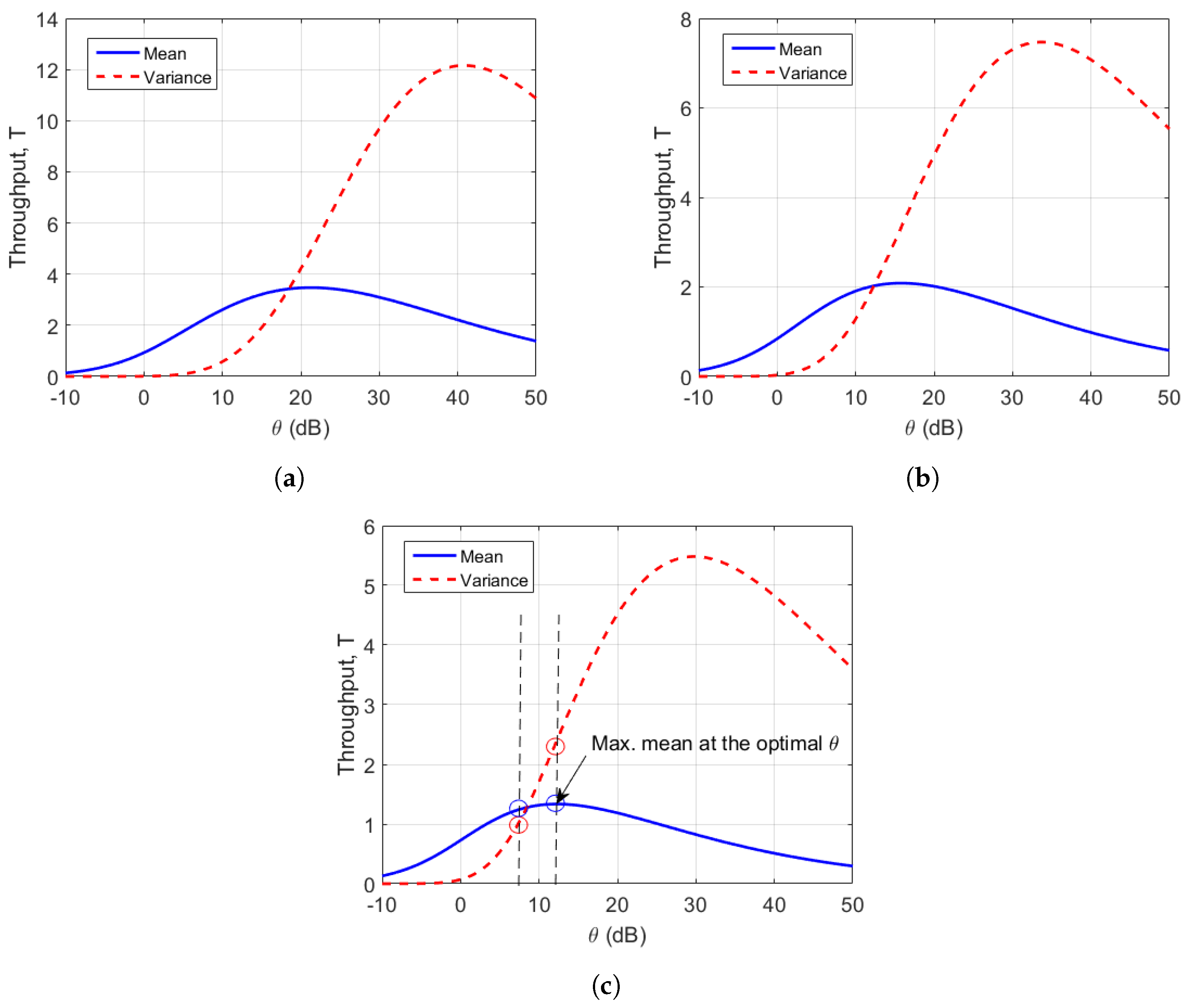 Electronics 08 00830 g004