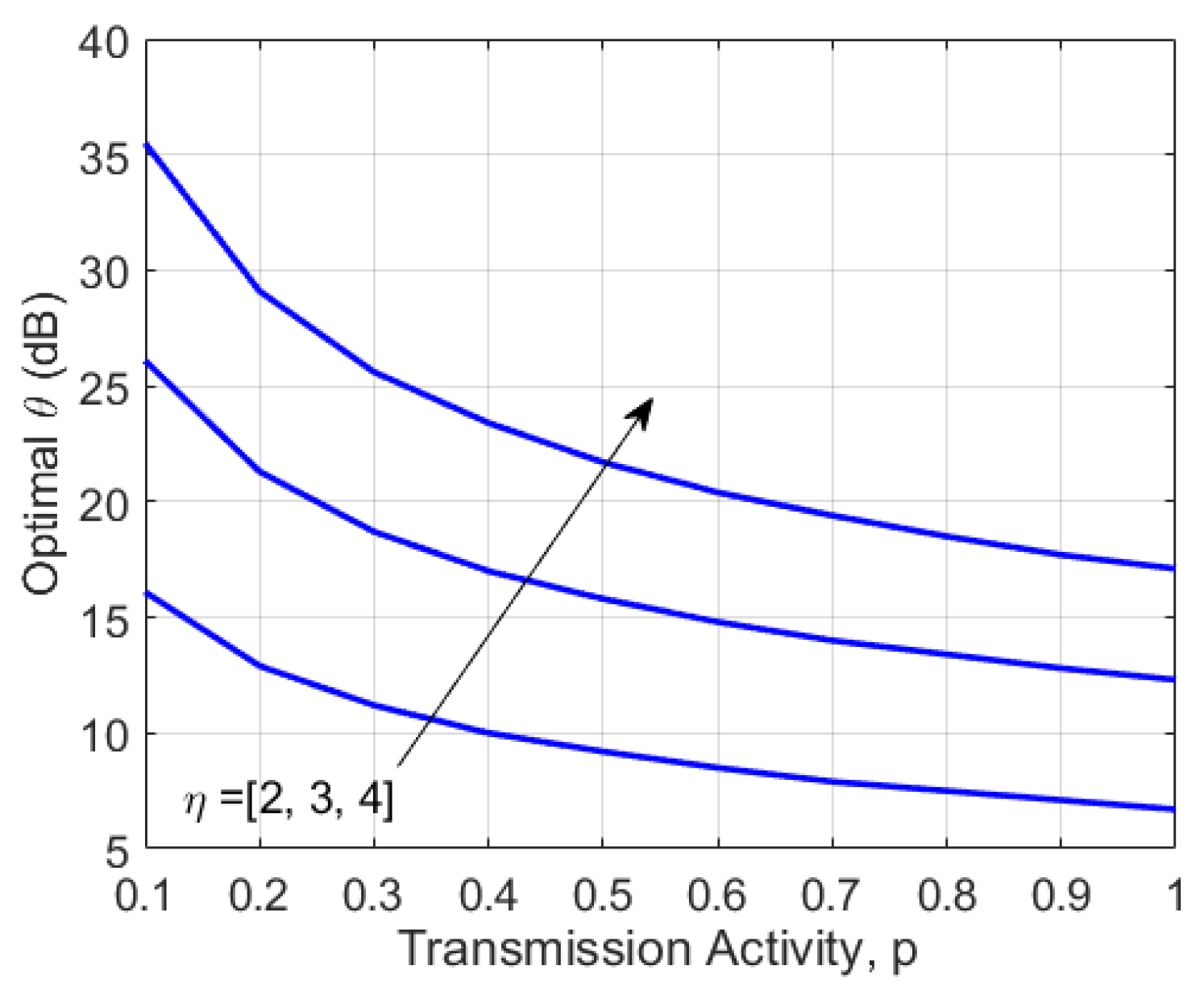 Electronics 08 00830 g005