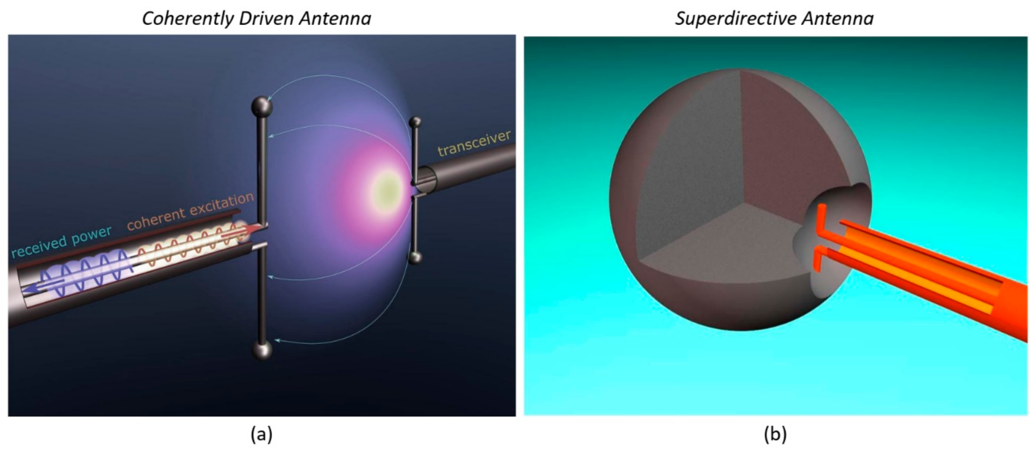 Electronics 08 00845 g001