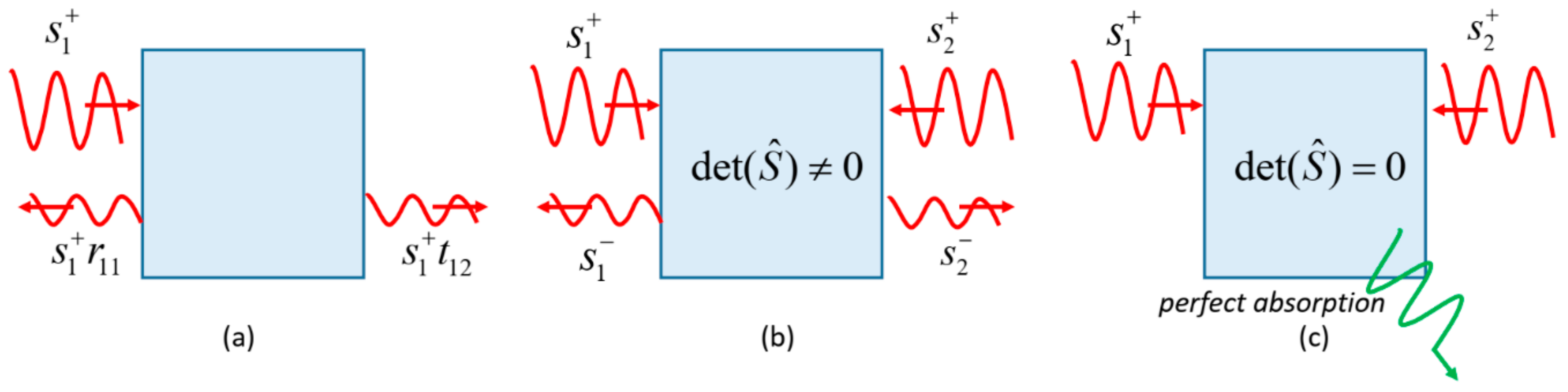 Electronics 08 00845 g002