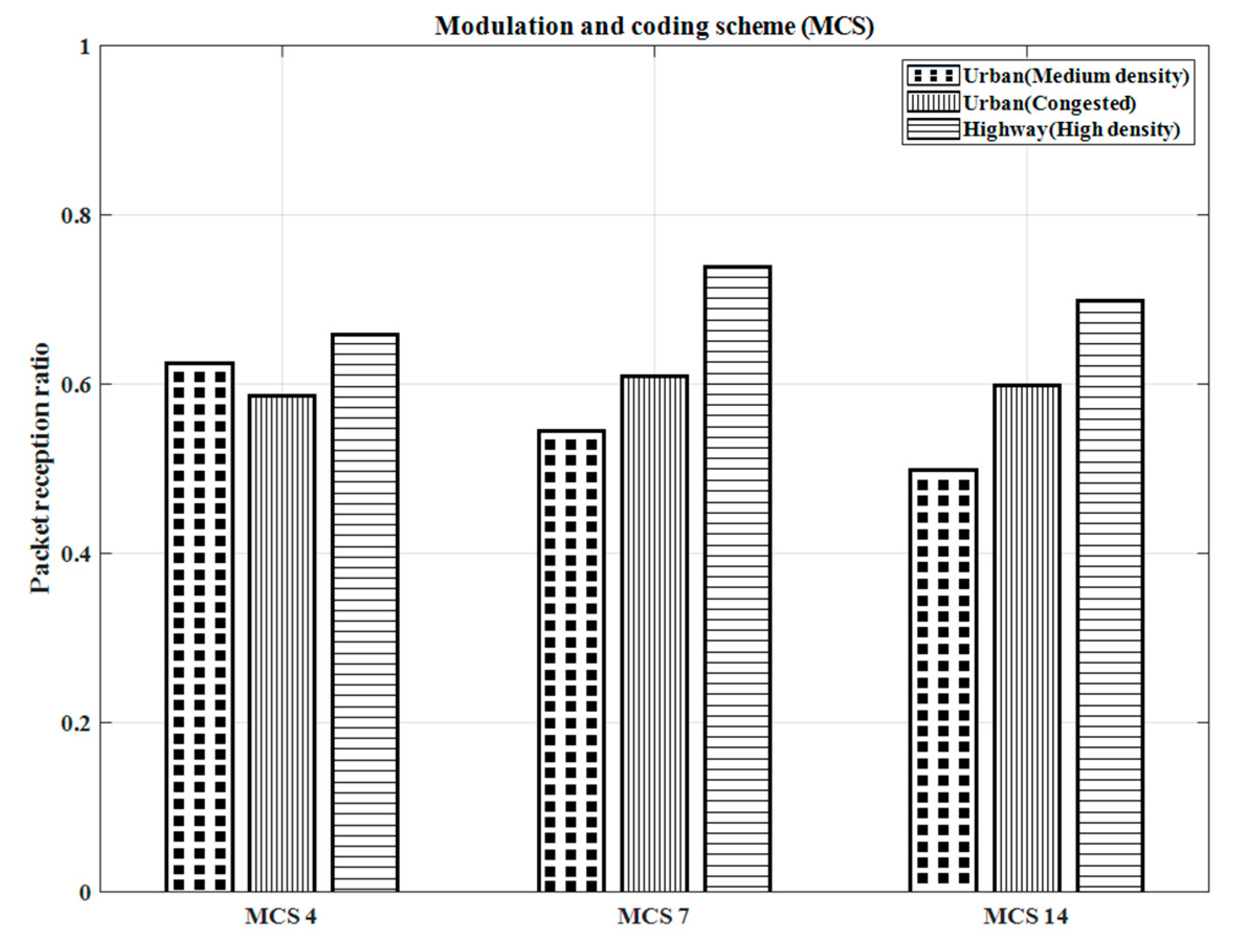 Electronics 08 00846 g008