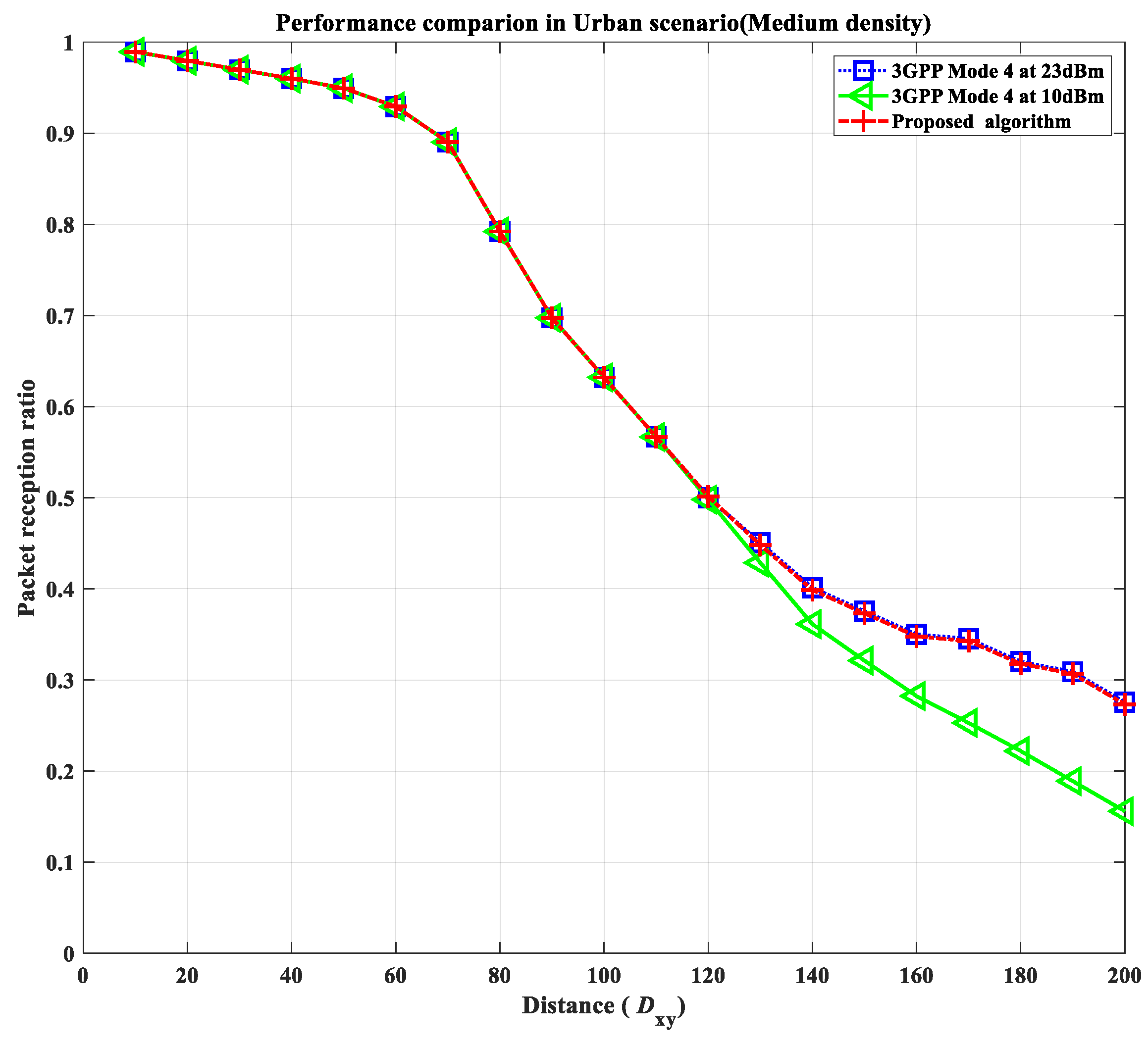 Electronics 08 00846 g009