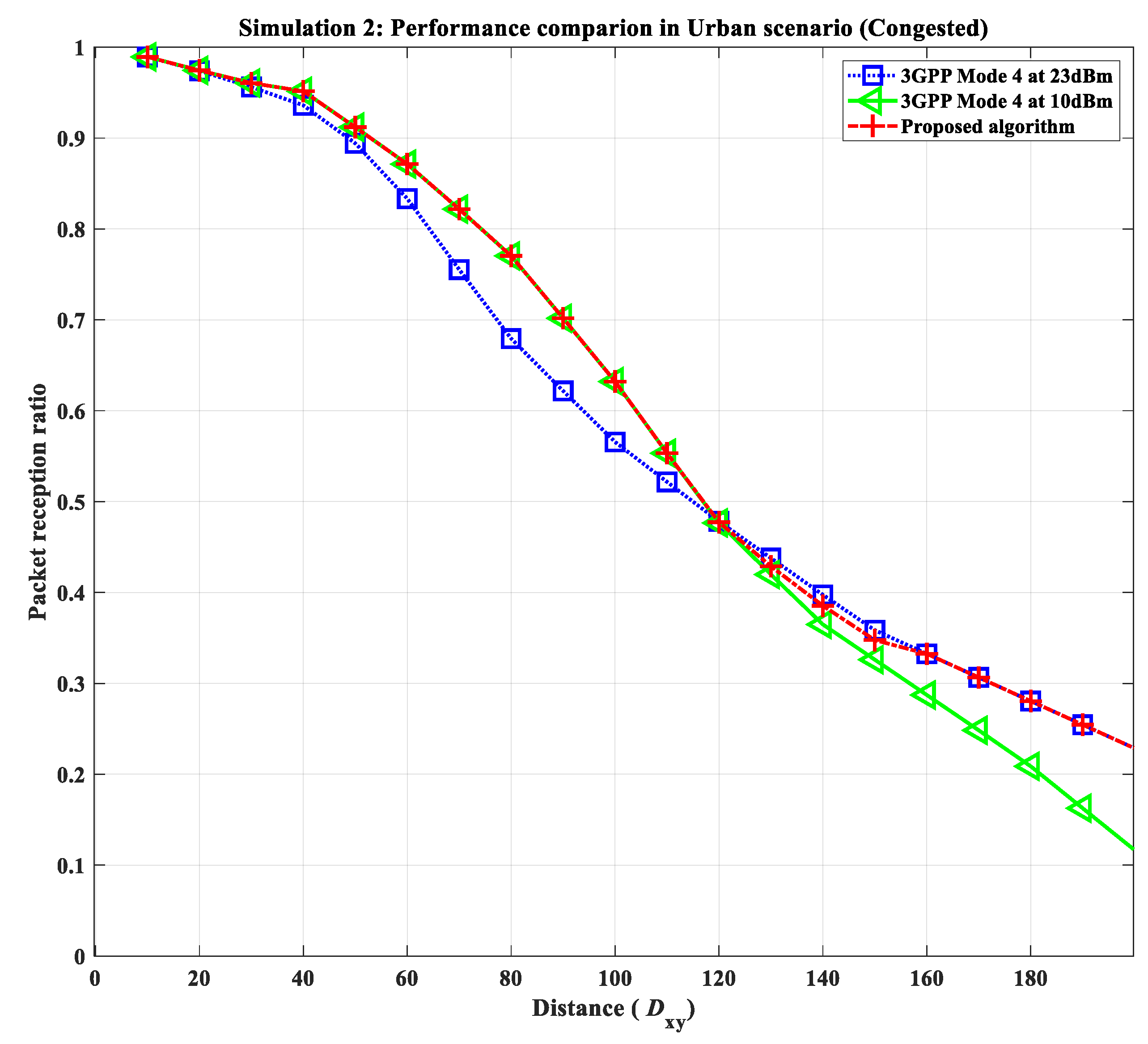 Electronics 08 00846 g010