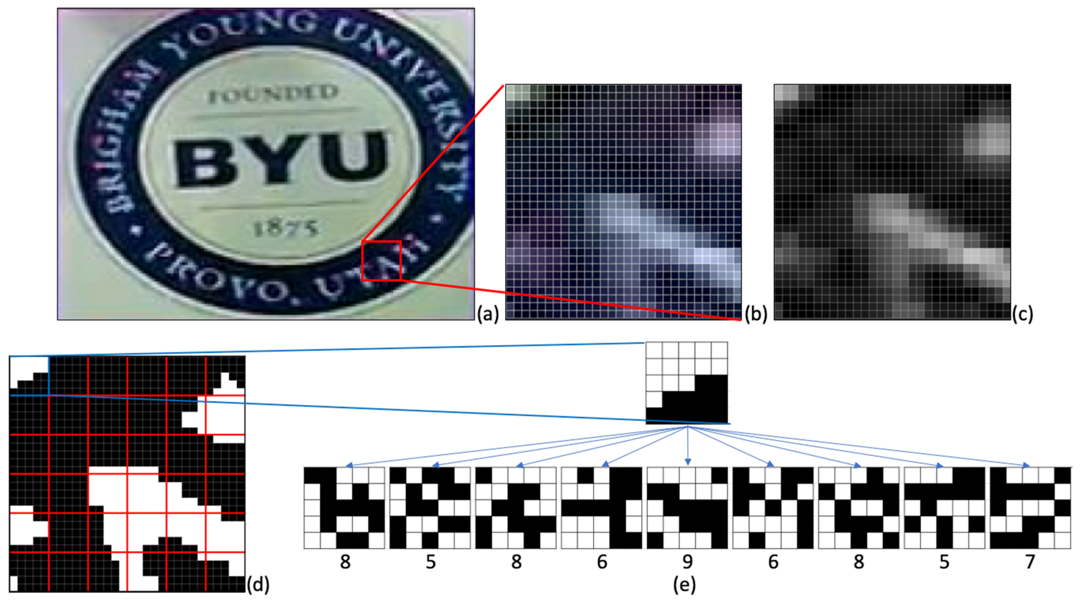 Electronics 08 00847 g001