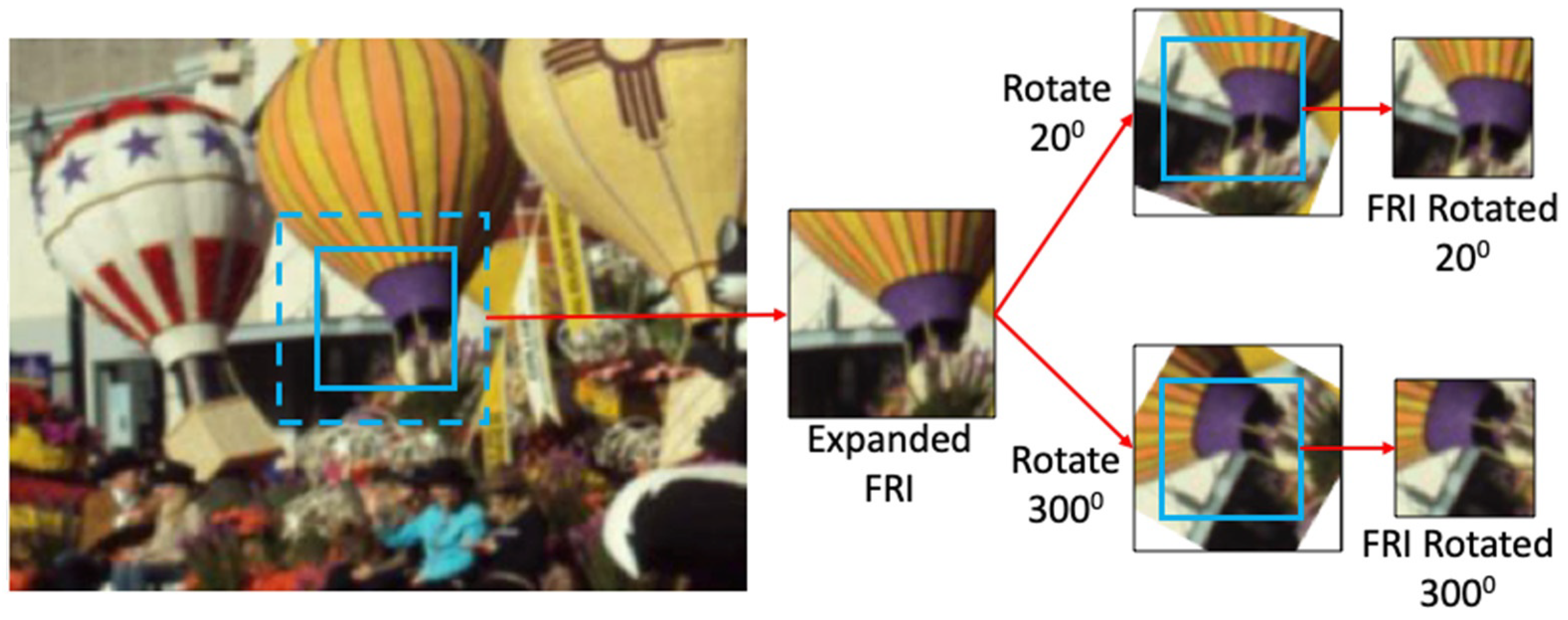 Electronics 08 00847 g004