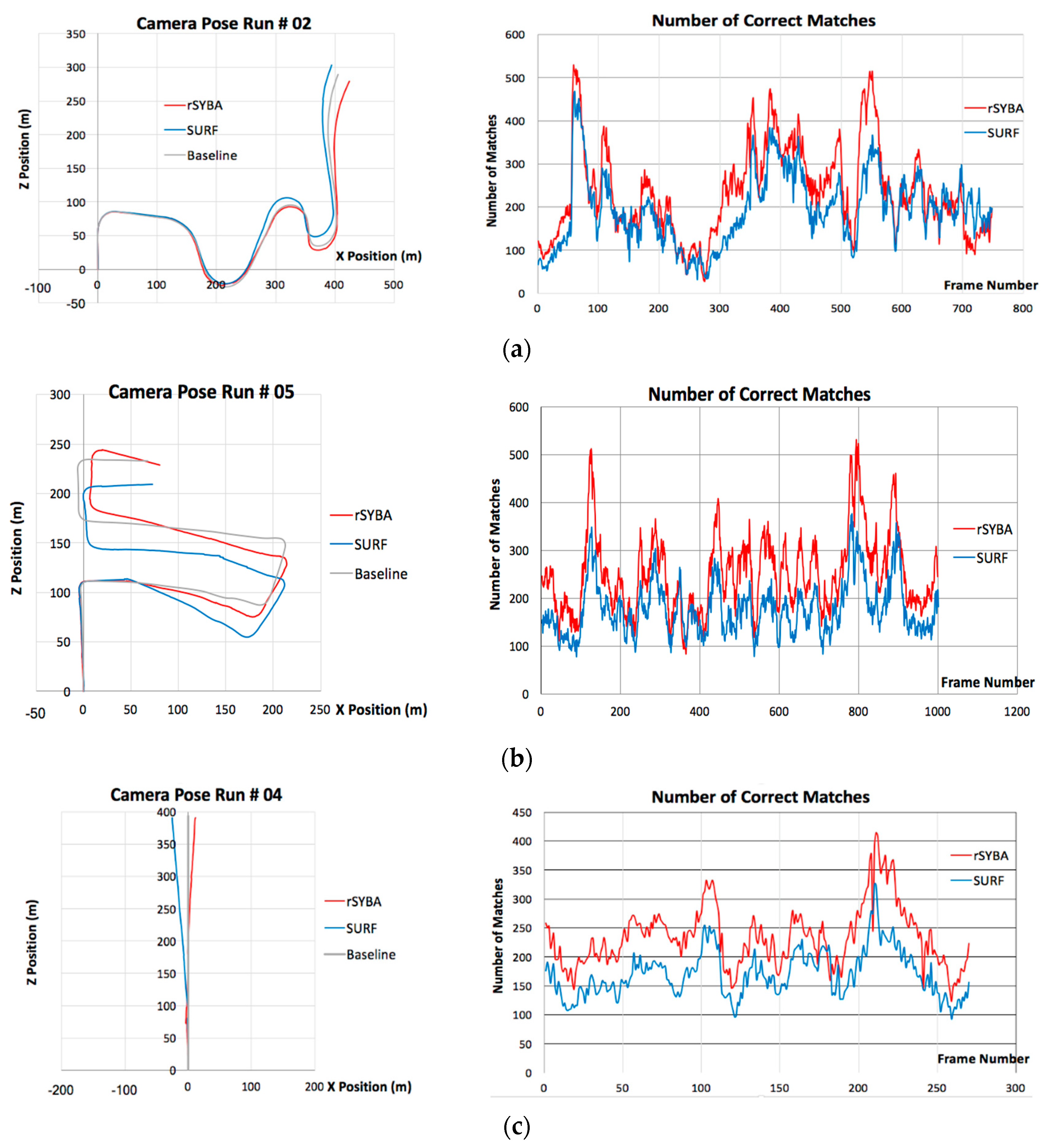 Electronics 08 00847 g011