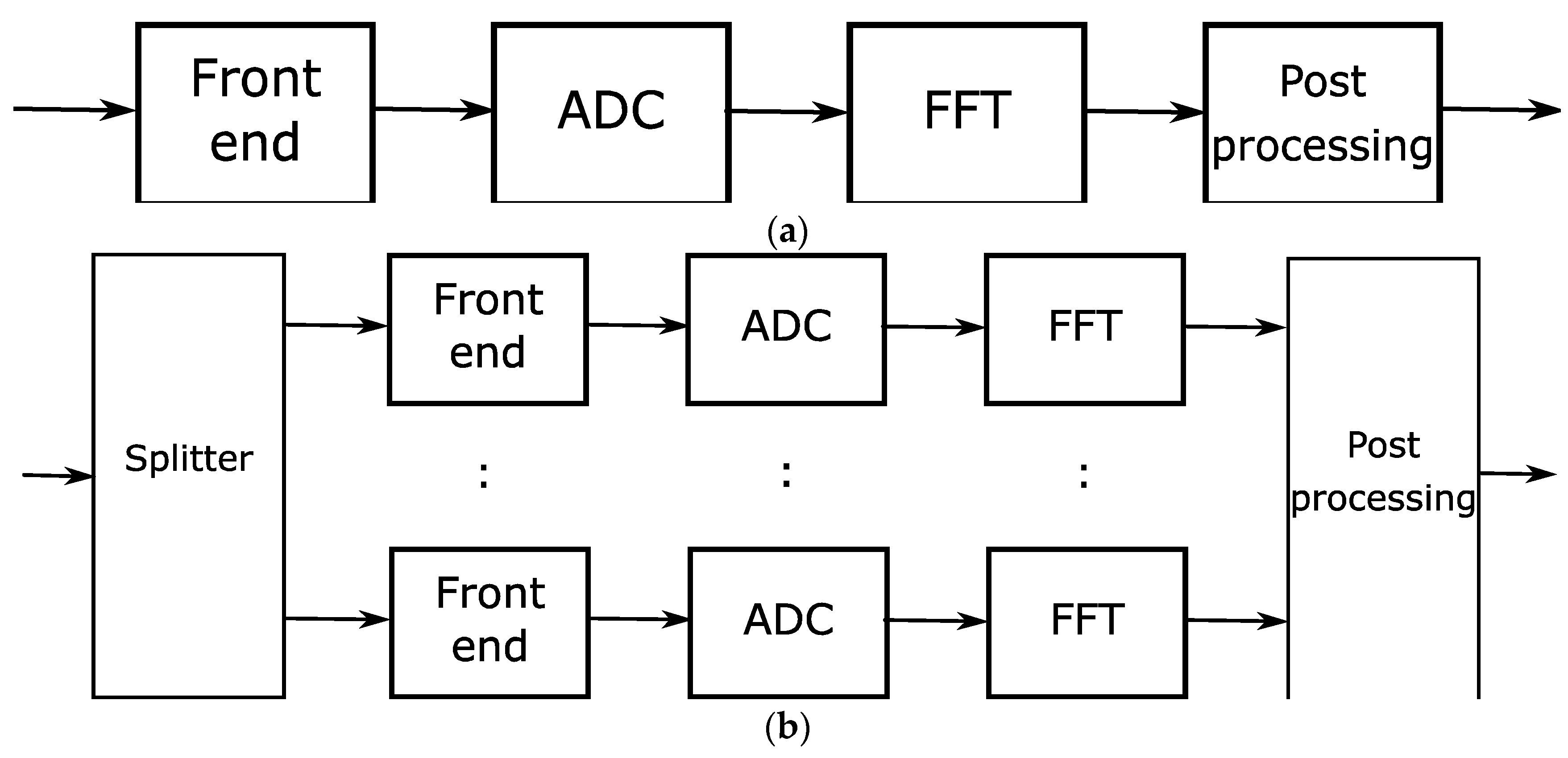 Electronics 08 00861 g002