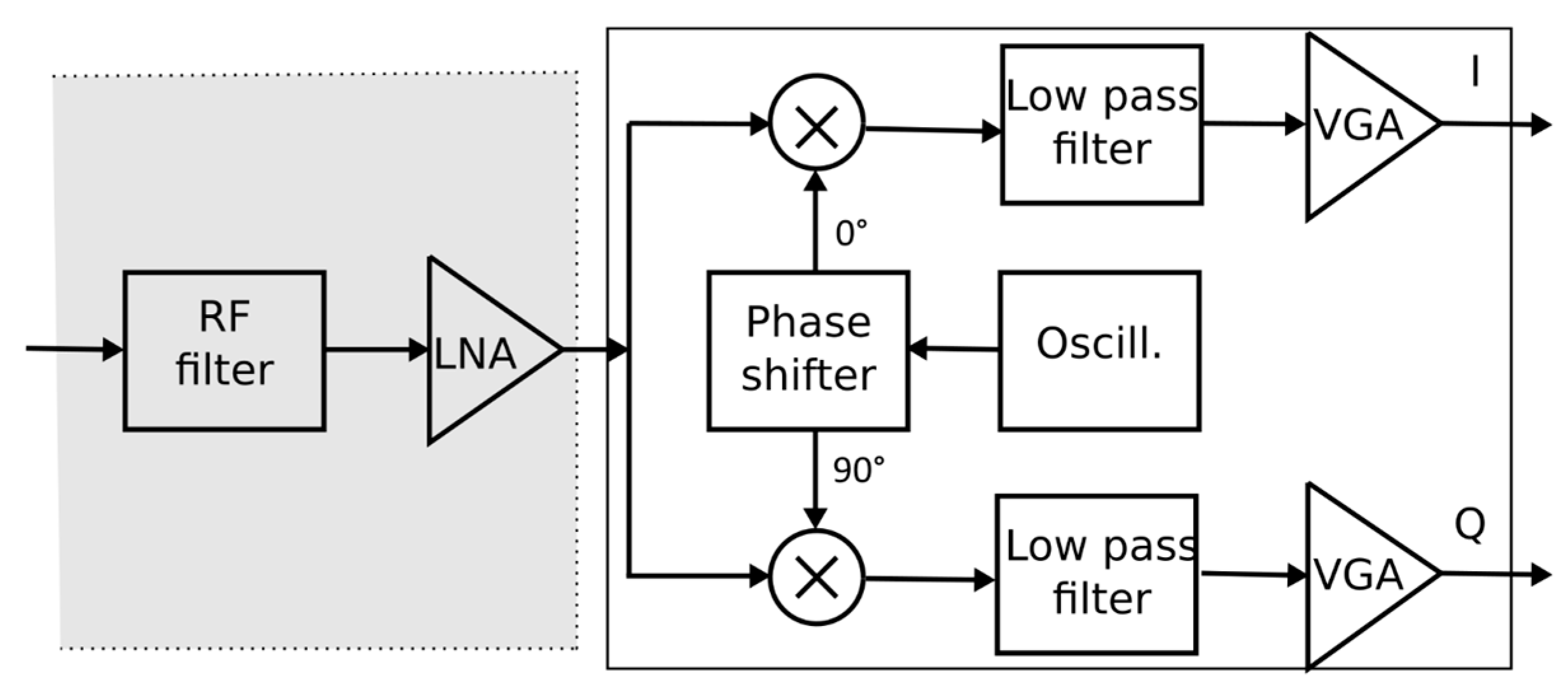 Electronics 08 00861 g003