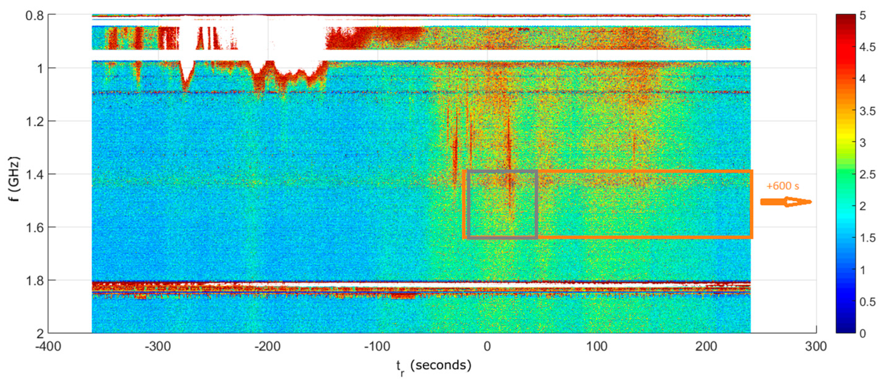 Electronics 08 00861 g009