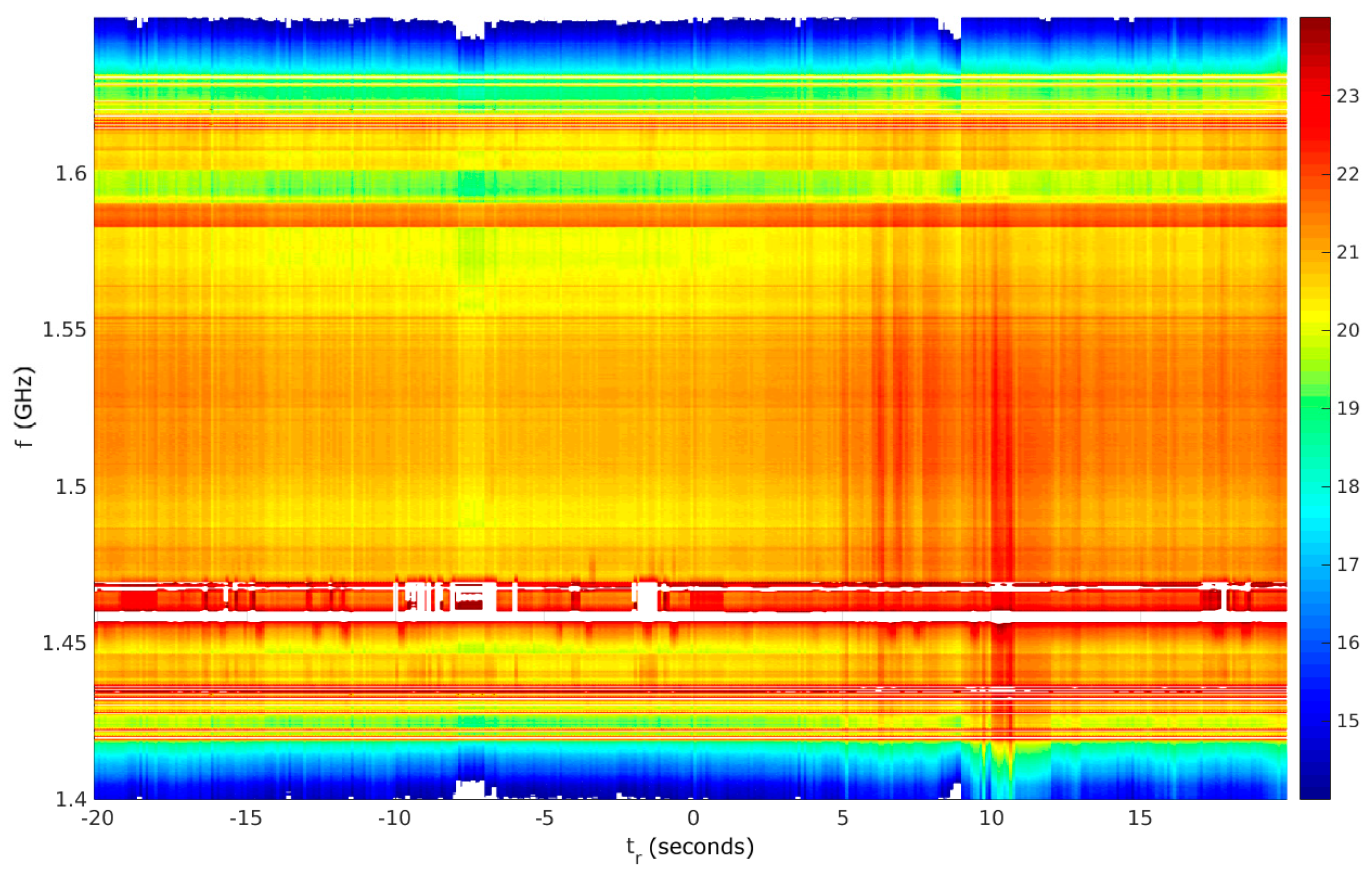 Electronics 08 00861 g010