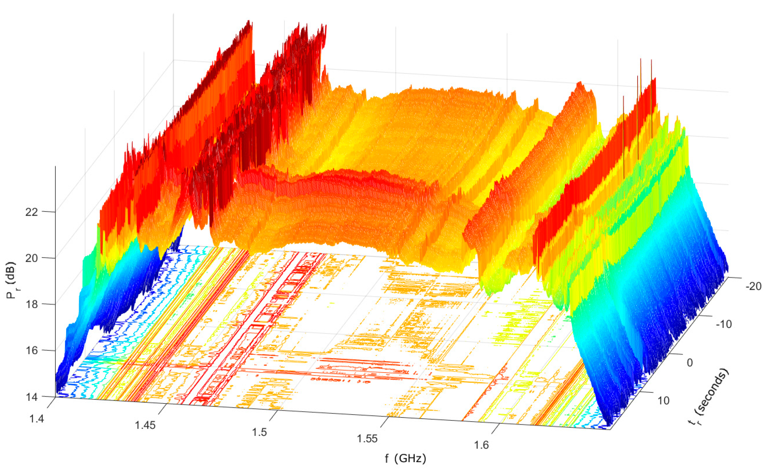 Electronics 08 00861 g011