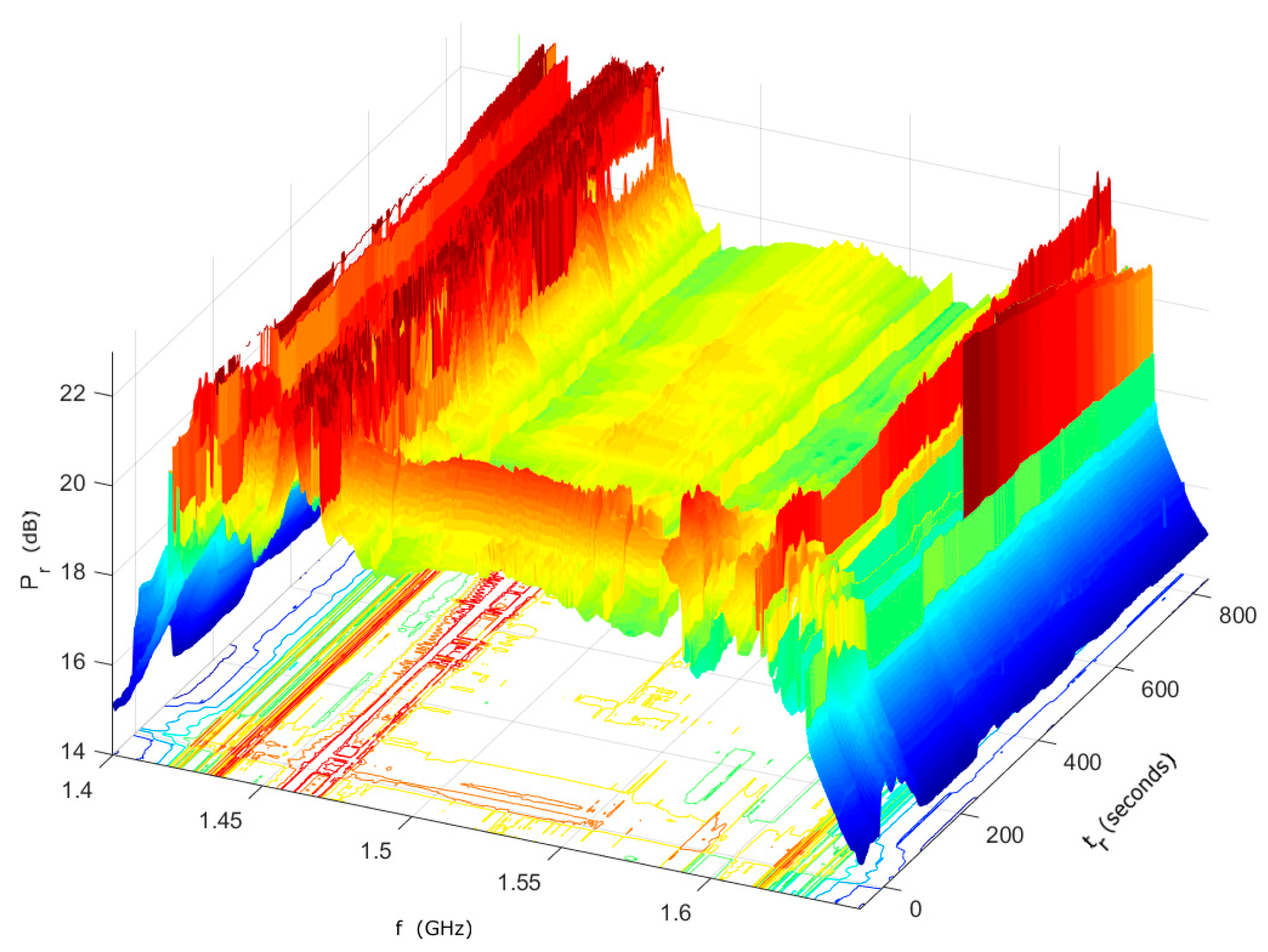 Electronics 08 00861 g013