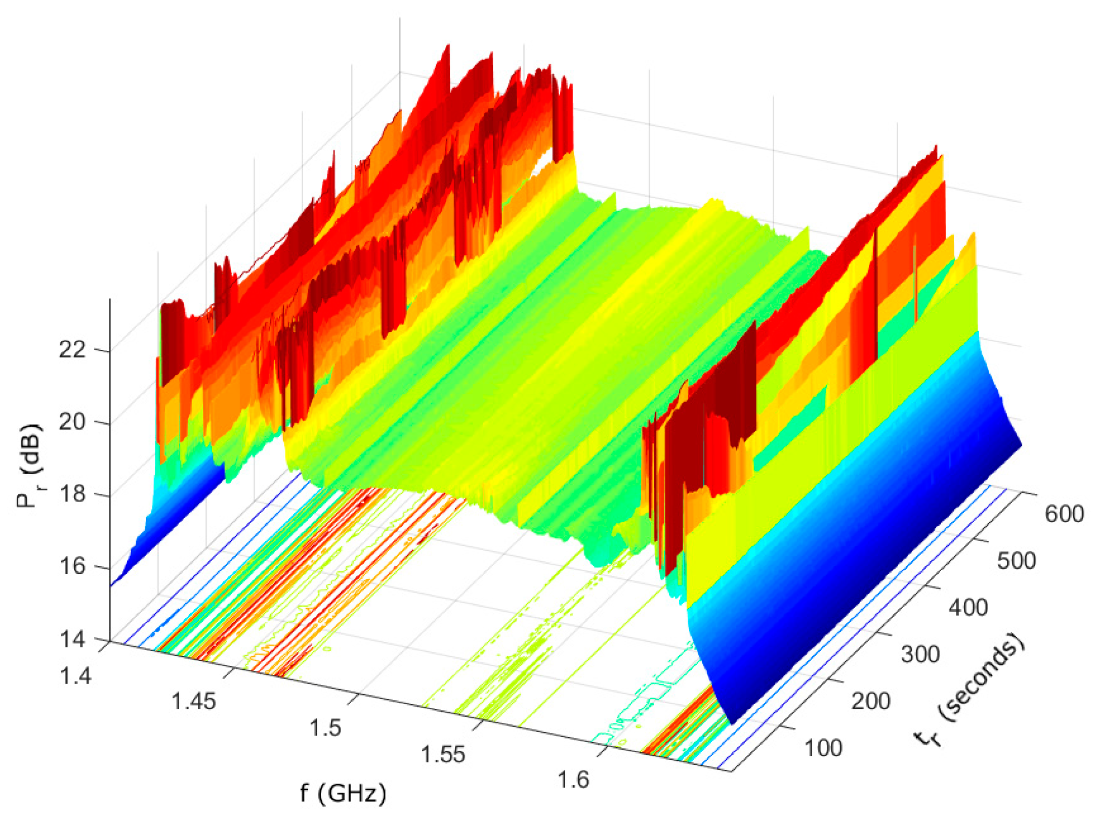 Electronics 08 00861 g014