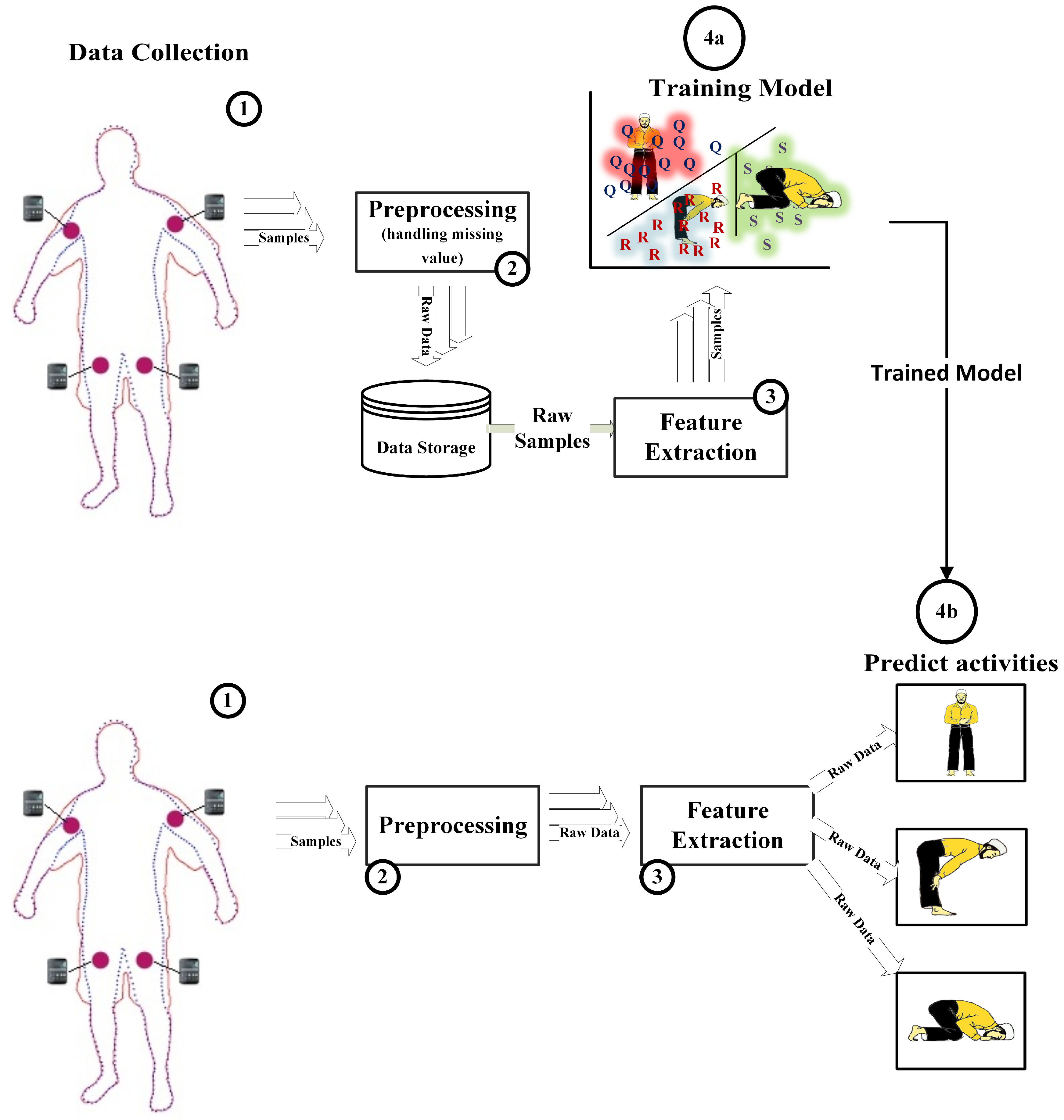 Electronics 08 00881 g002 Electronics 08 00881 g002