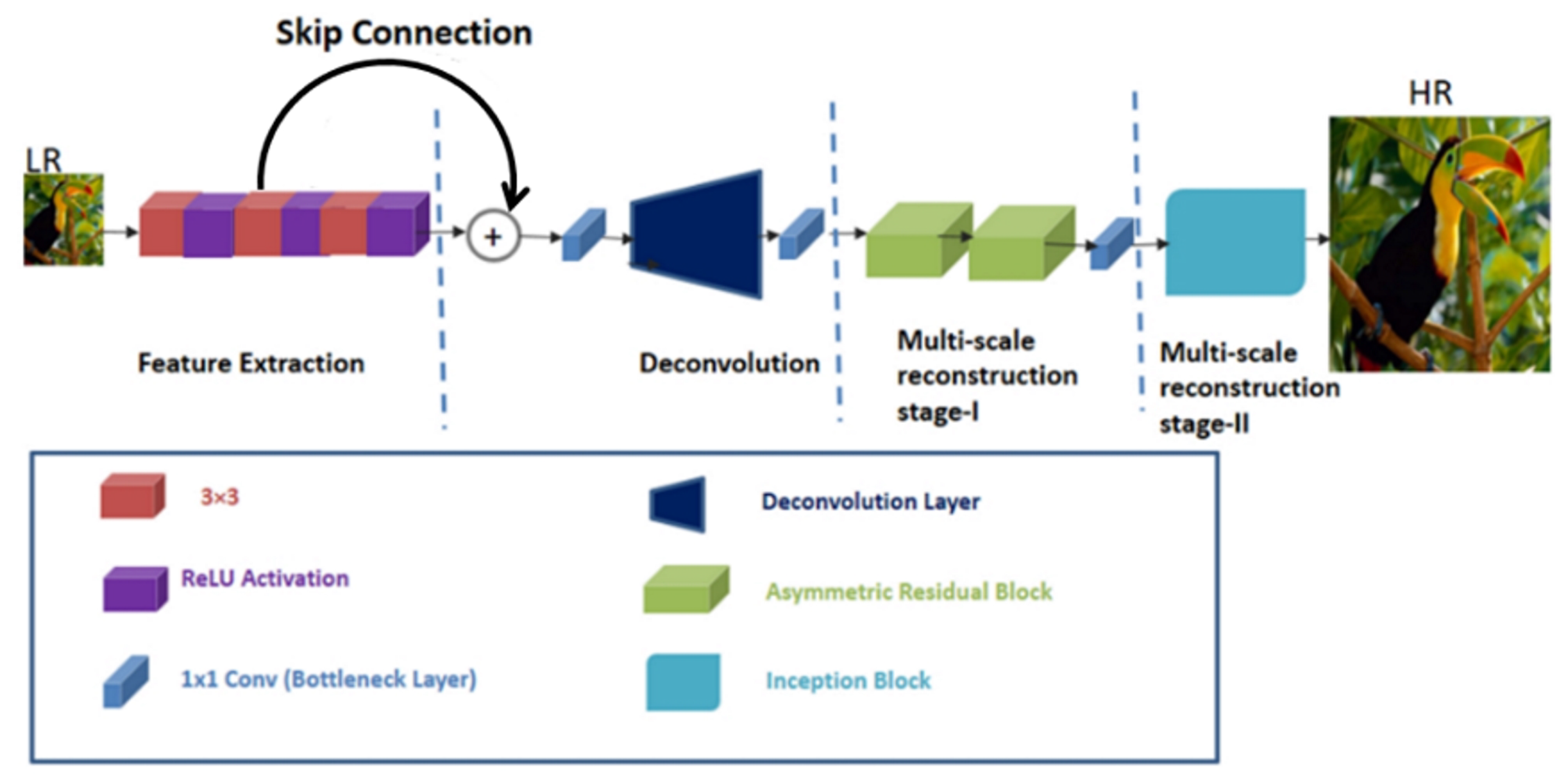 Electronics 08 00892 g001