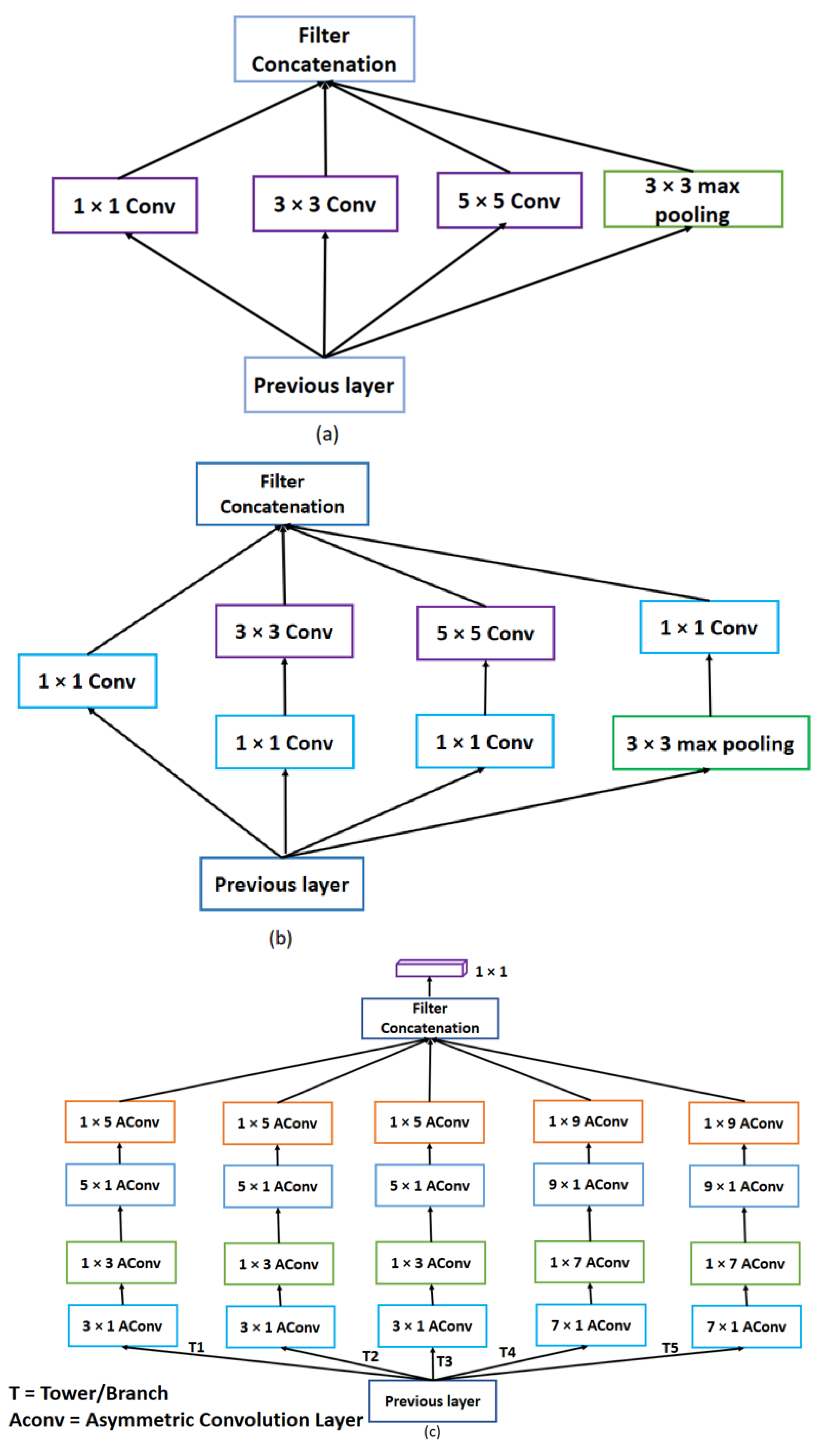 Electronics 08 00892 g004