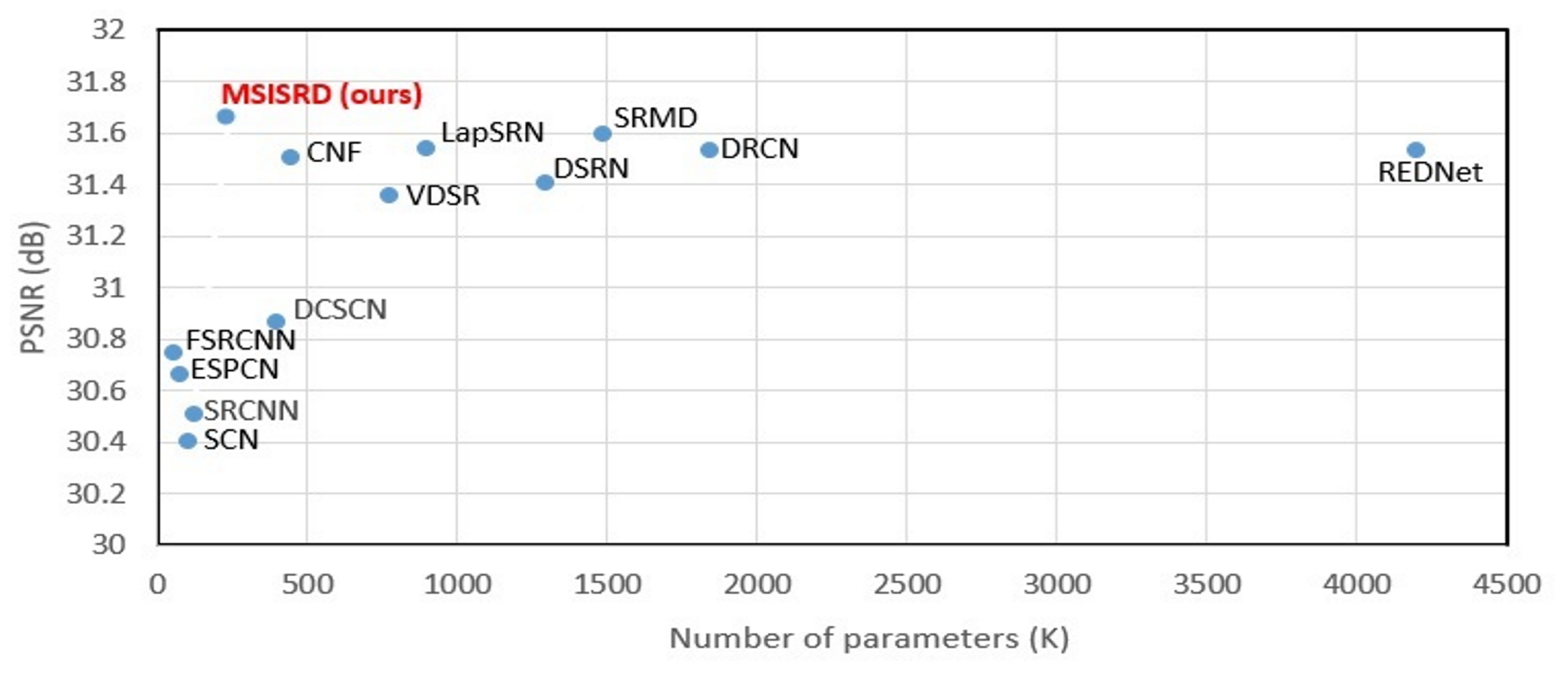 Electronics 08 00892 g005