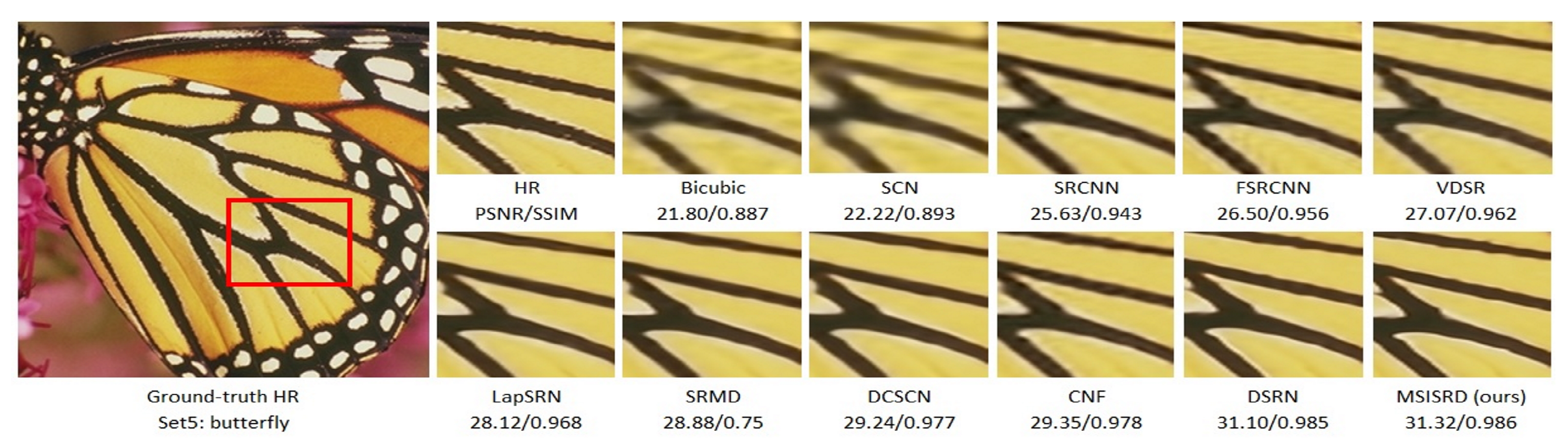 Electronics 08 00892 g006