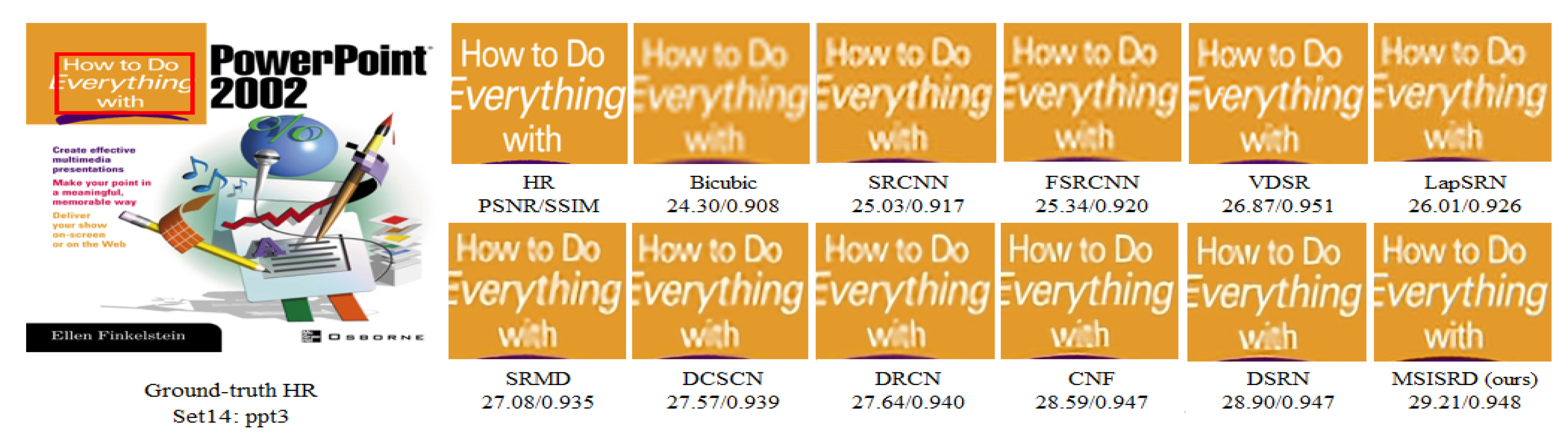 Electronics 08 00892 g007