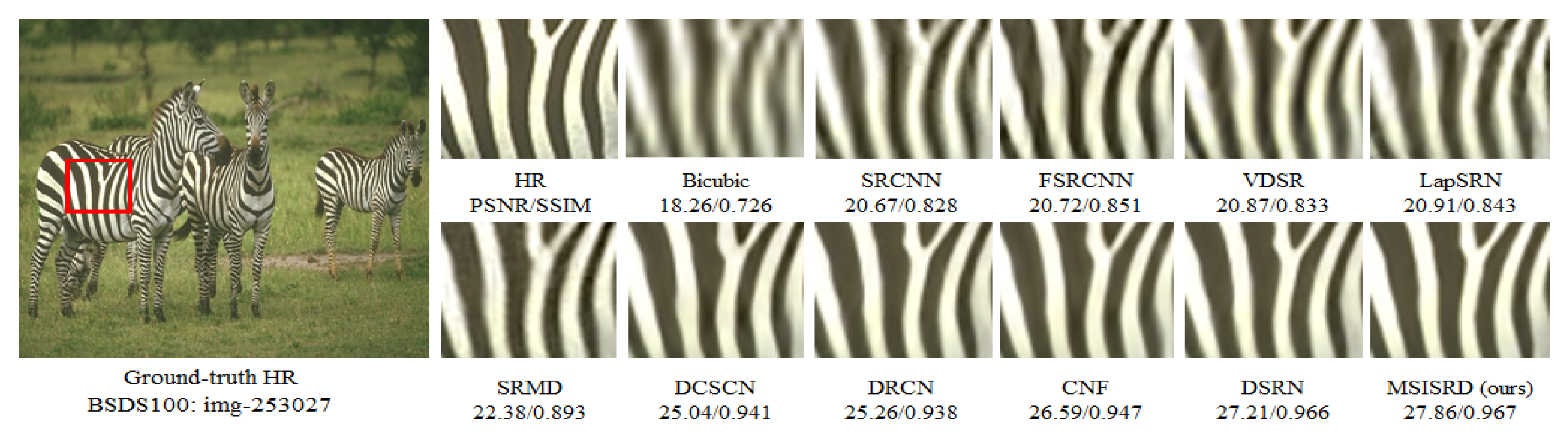 Electronics 08 00892 g008