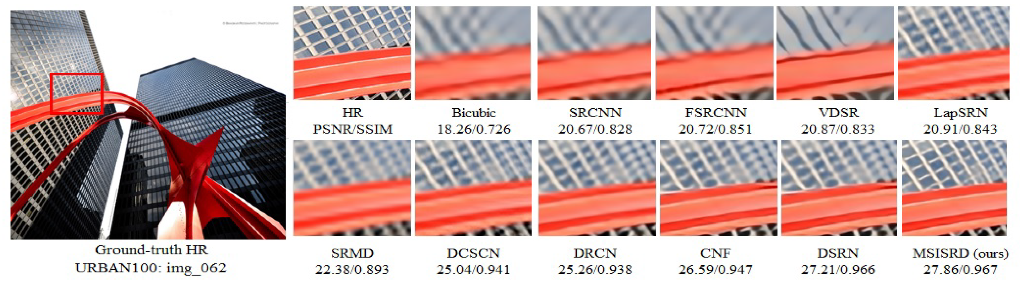 Electronics 08 00892 g009