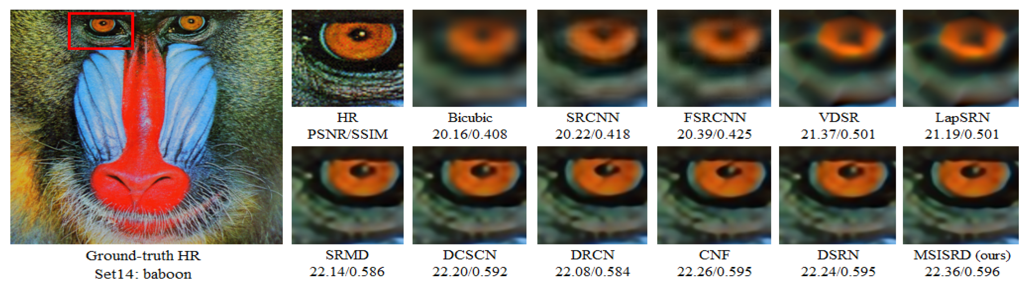 Electronics 08 00892 g010