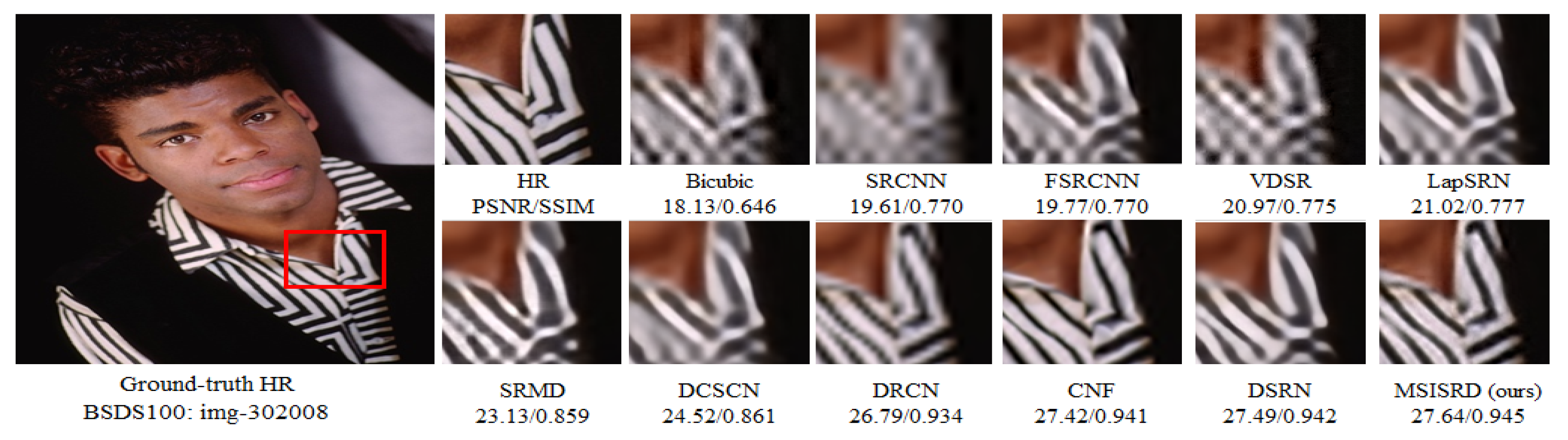 Electronics 08 00892 g011