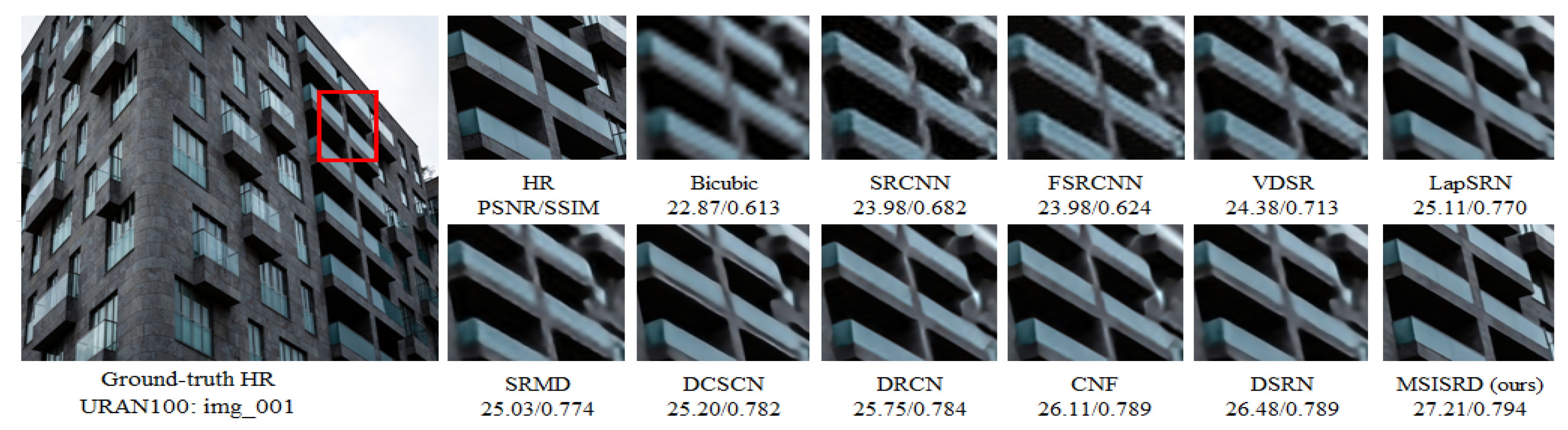 Electronics 08 00892 g012