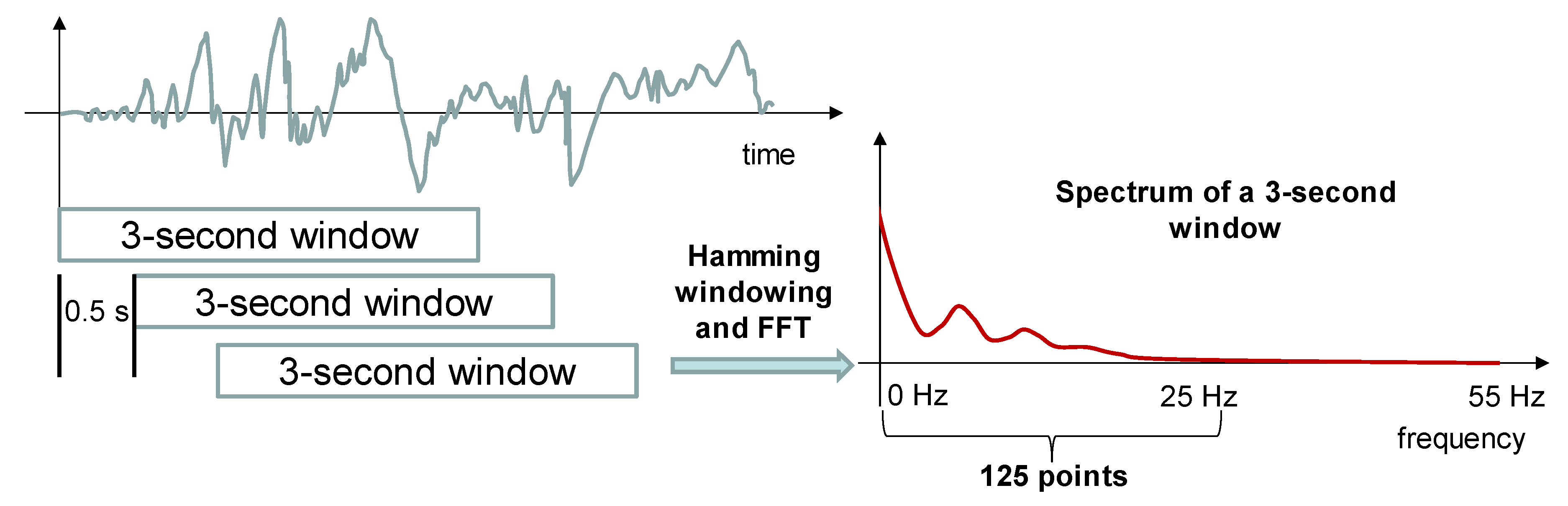 Electronics 08 00907 g002