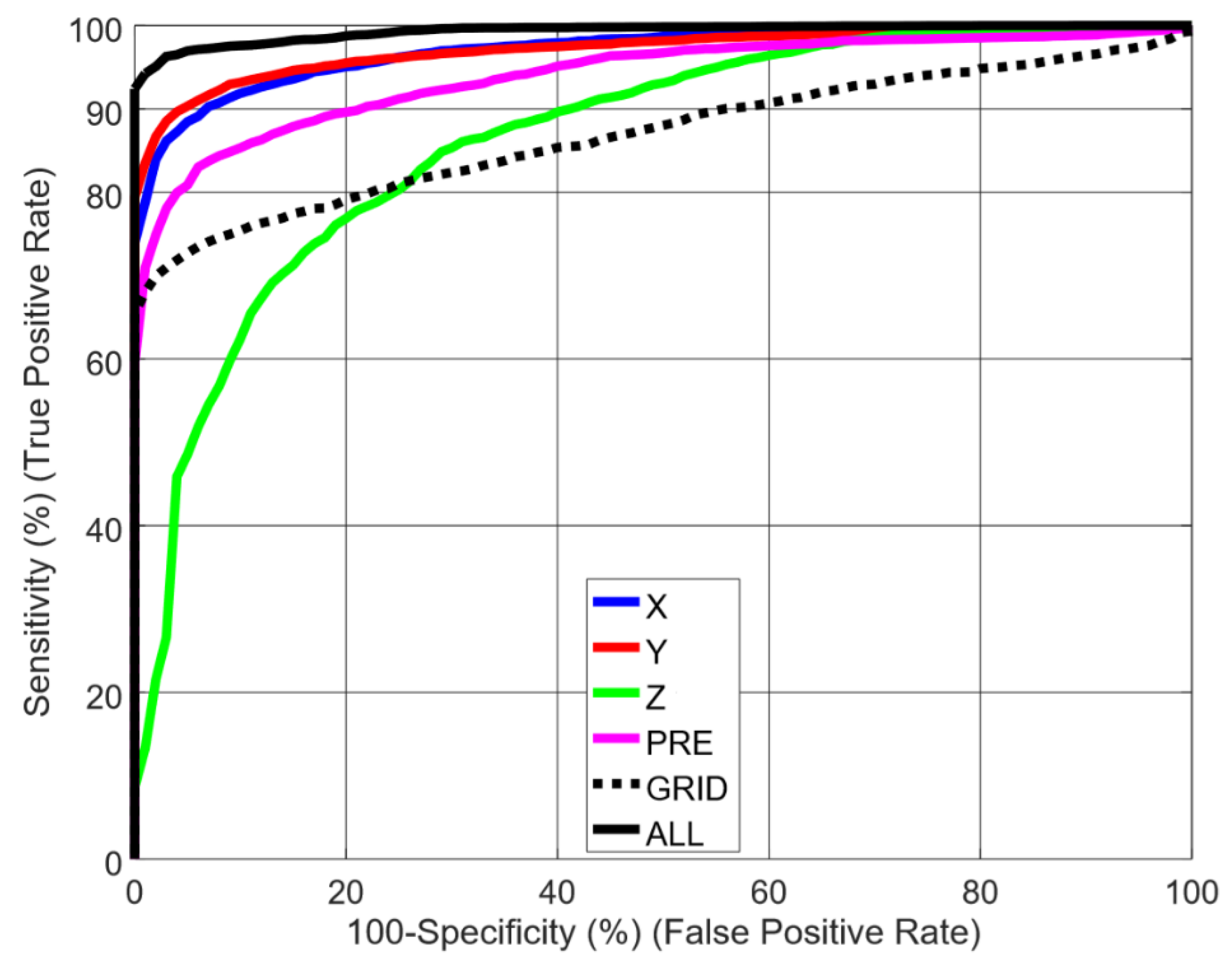 Electronics 08 00907 g005