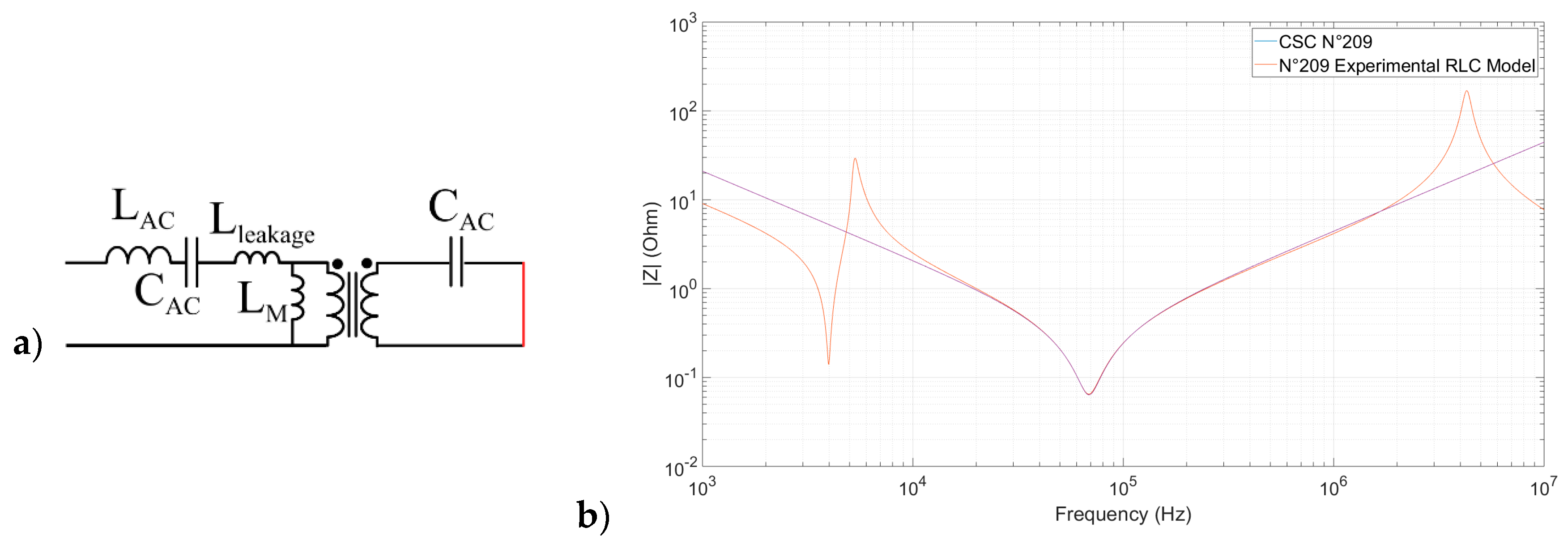 Electronics 08 00917 g006