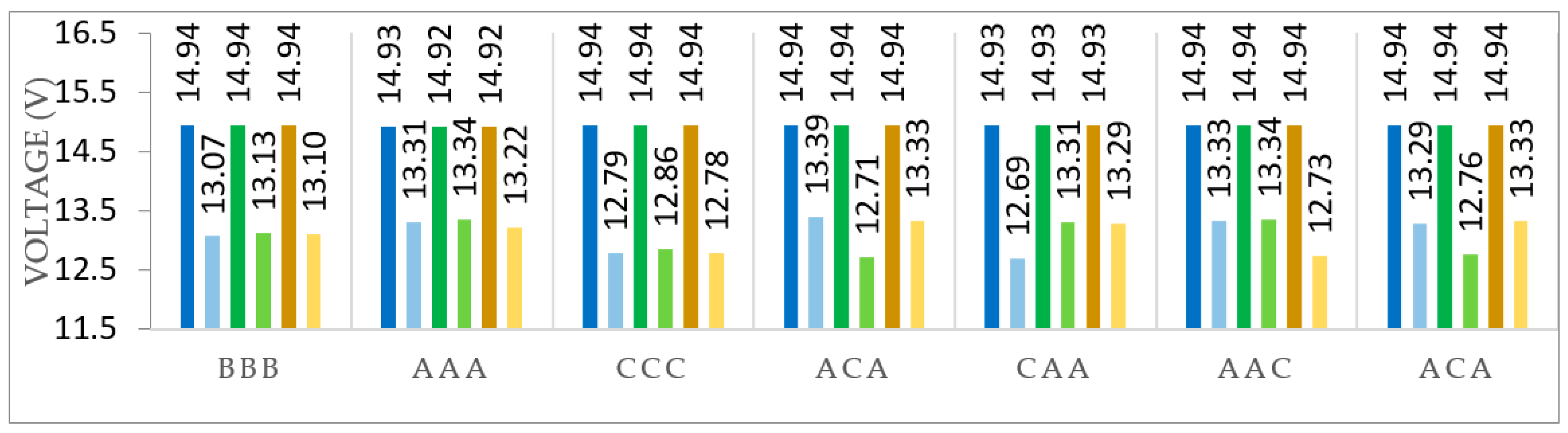 Electronics 08 00917 g009
