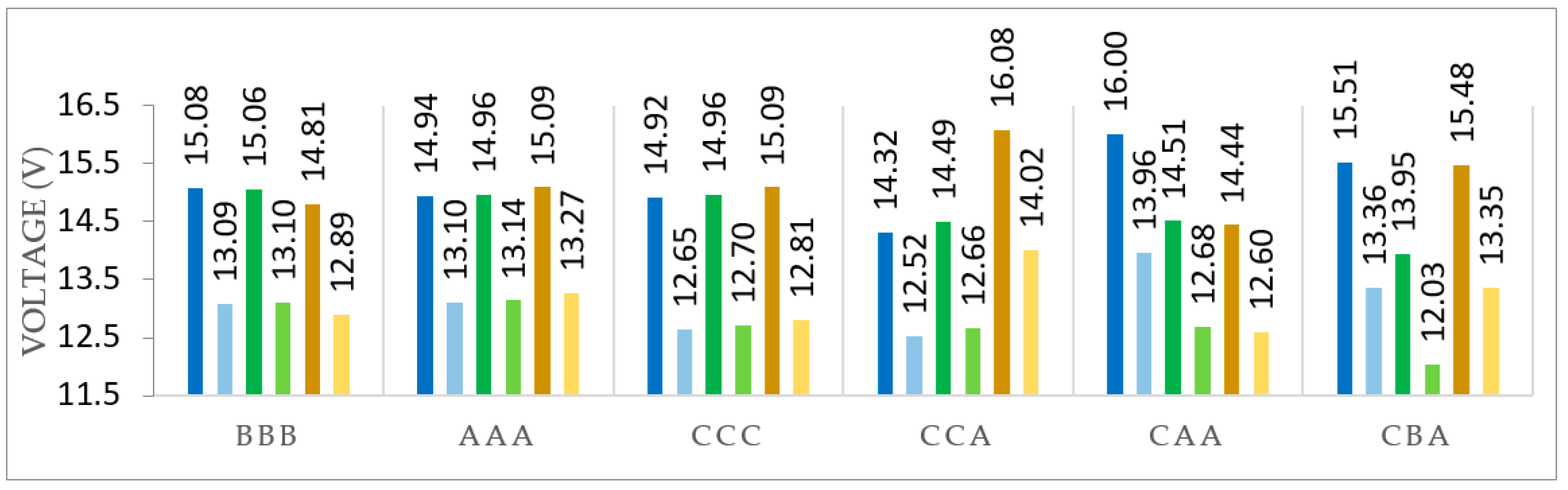 Electronics 08 00917 g011