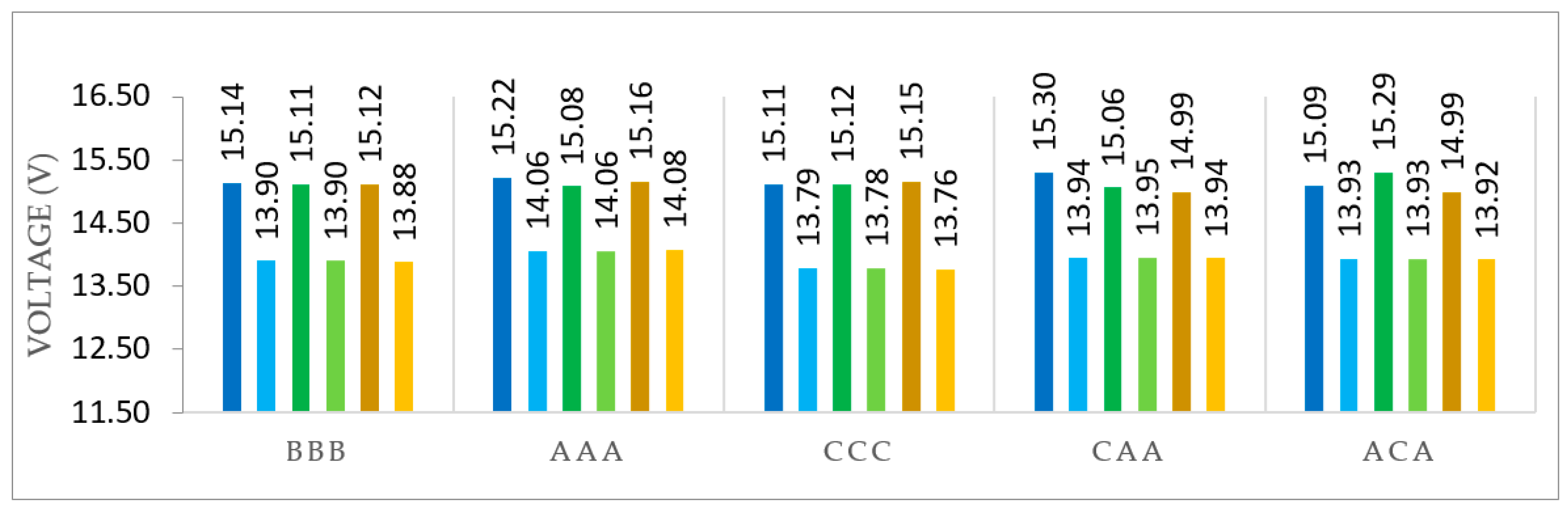 Electronics 08 00917 g012