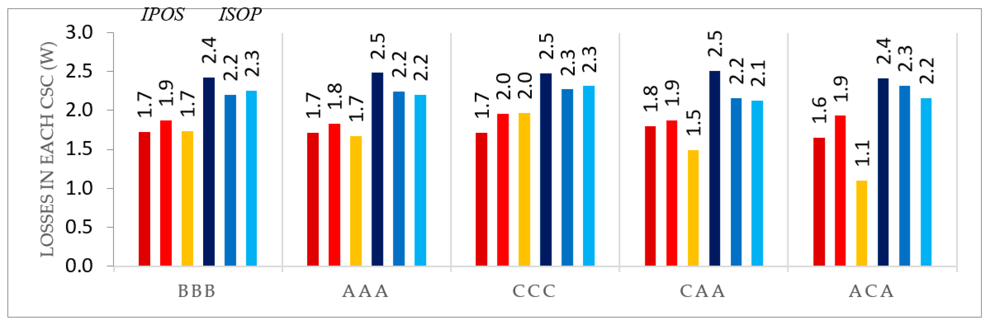 Electronics 08 00917 g013