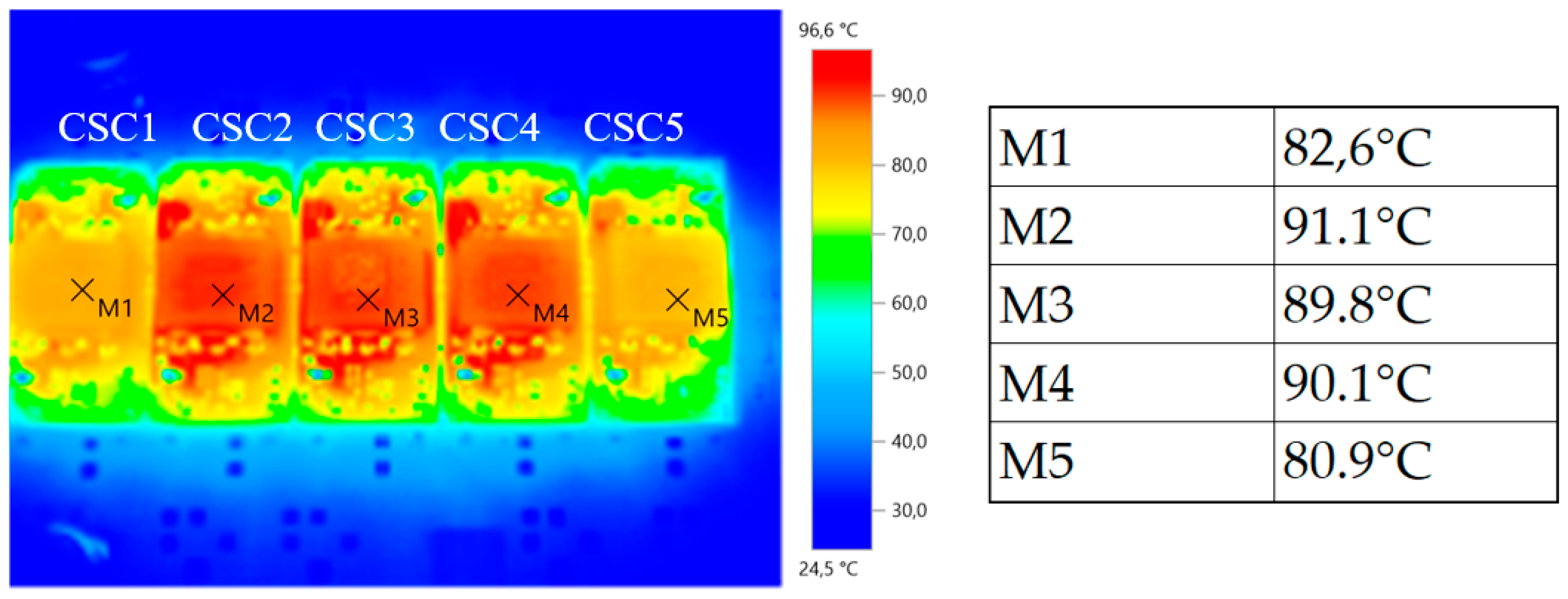 Electronics 08 00917 g017