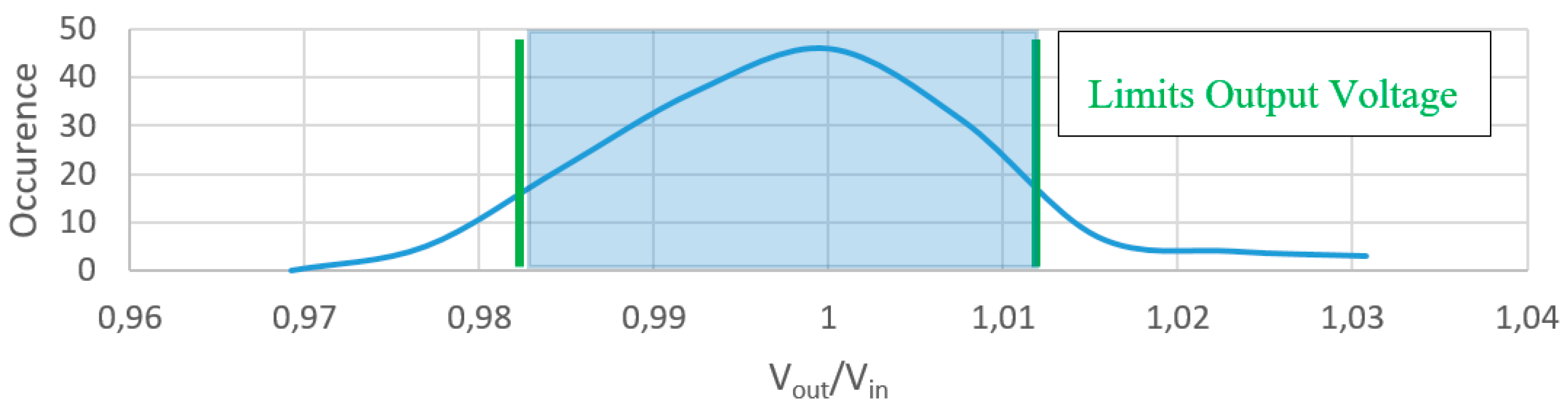 Electronics 08 00917 g018