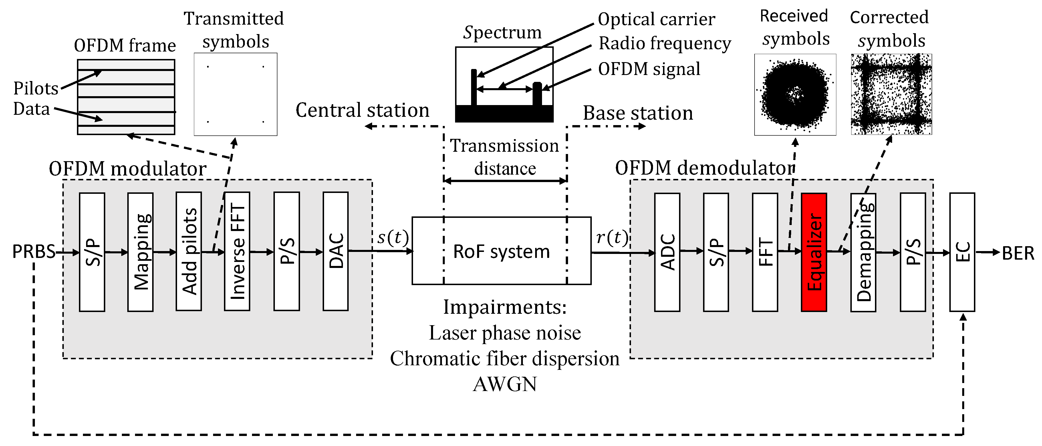 Electronics 08 00921 g001