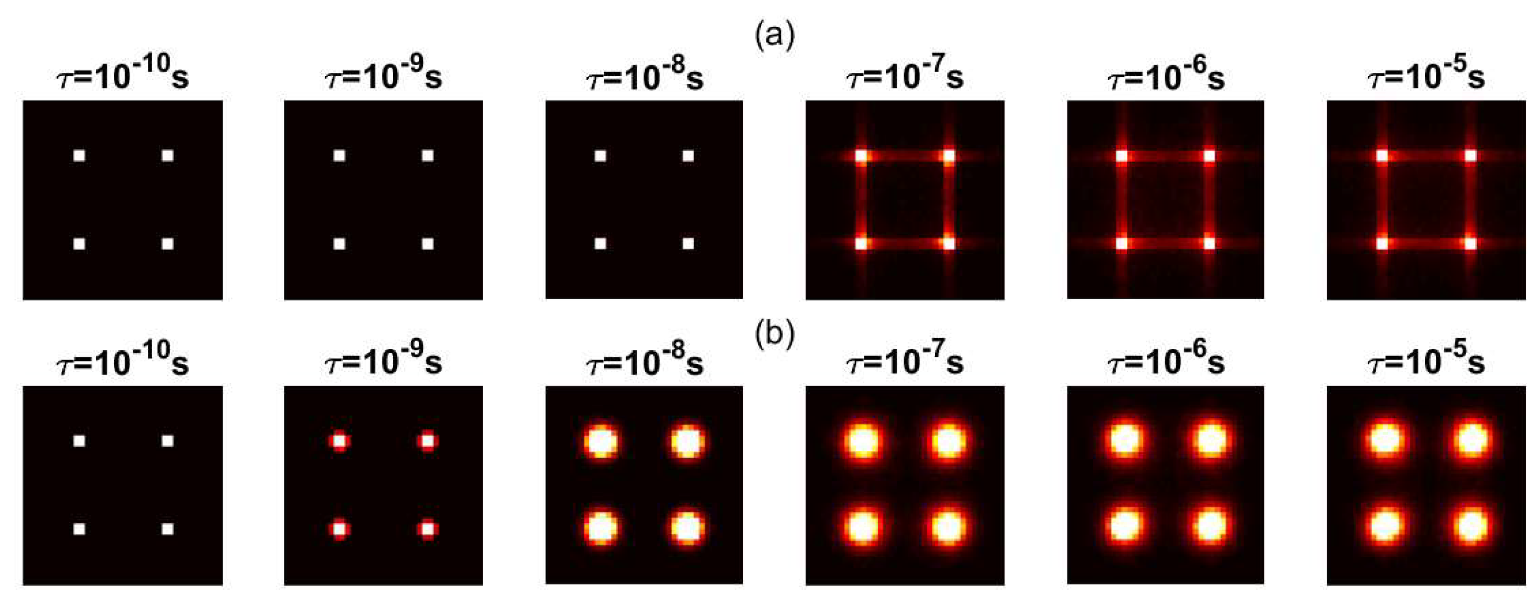 Electronics 08 00921 g004