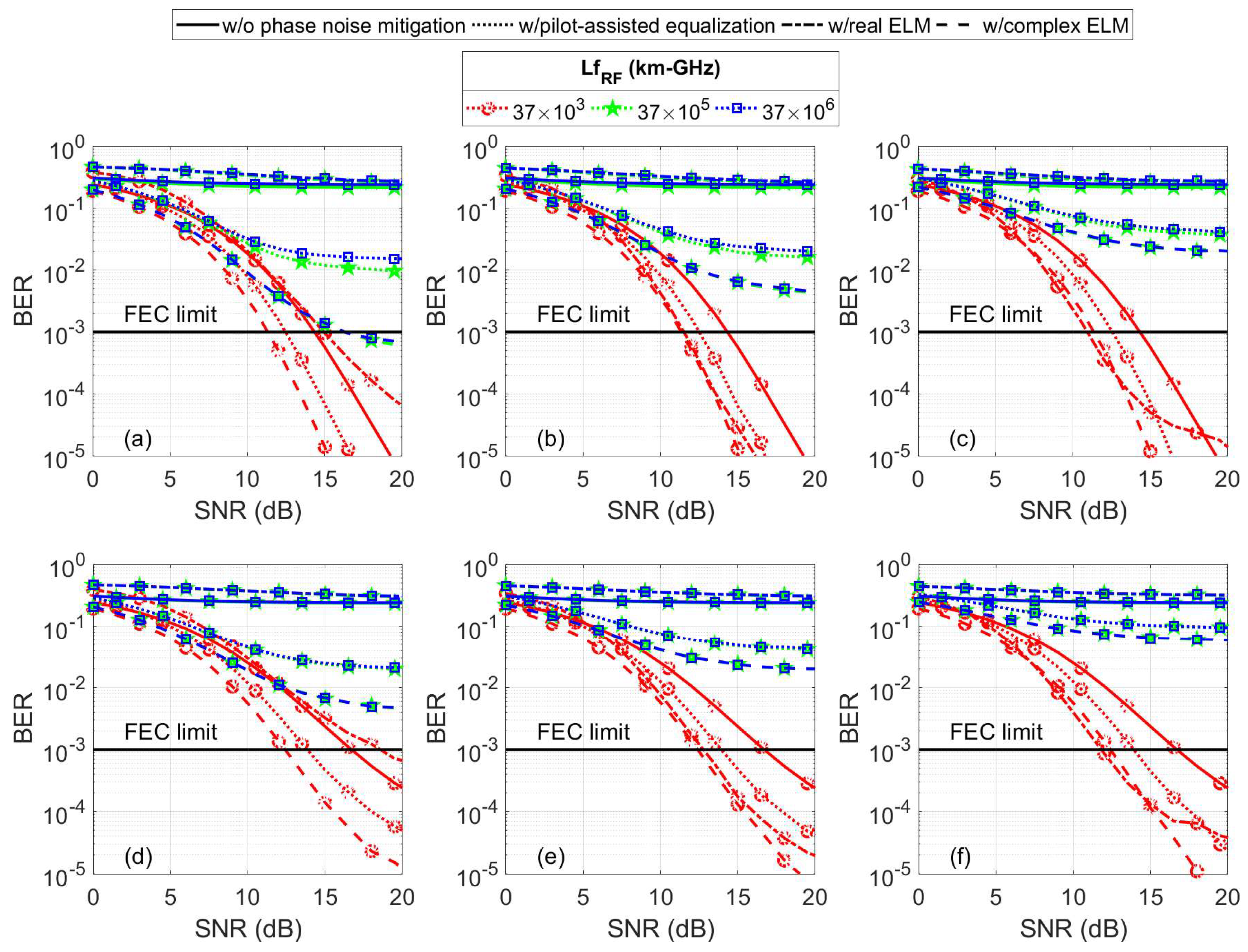 Electronics 08 00921 g009