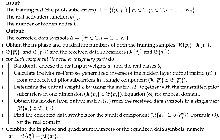 Electronics 08 00921 i001 Electronics 08 00921 i001